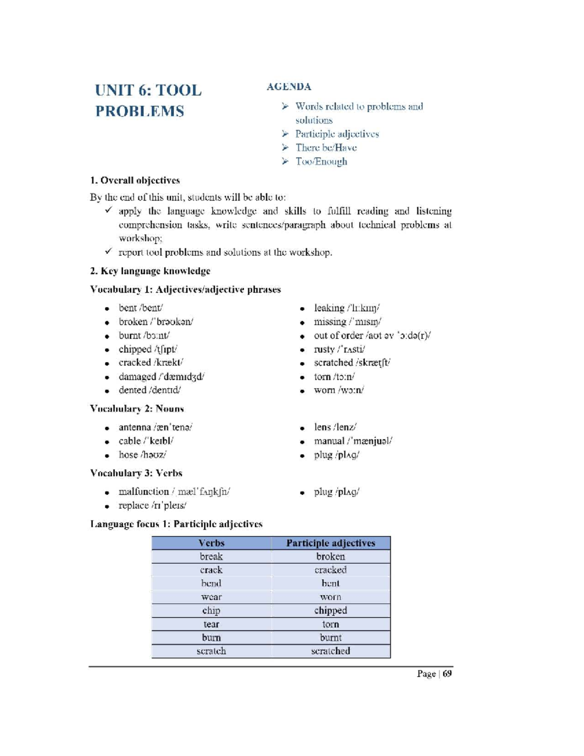 Unit 6: Tool Problems & Solutions - Vocabulary & Activities - Studocu