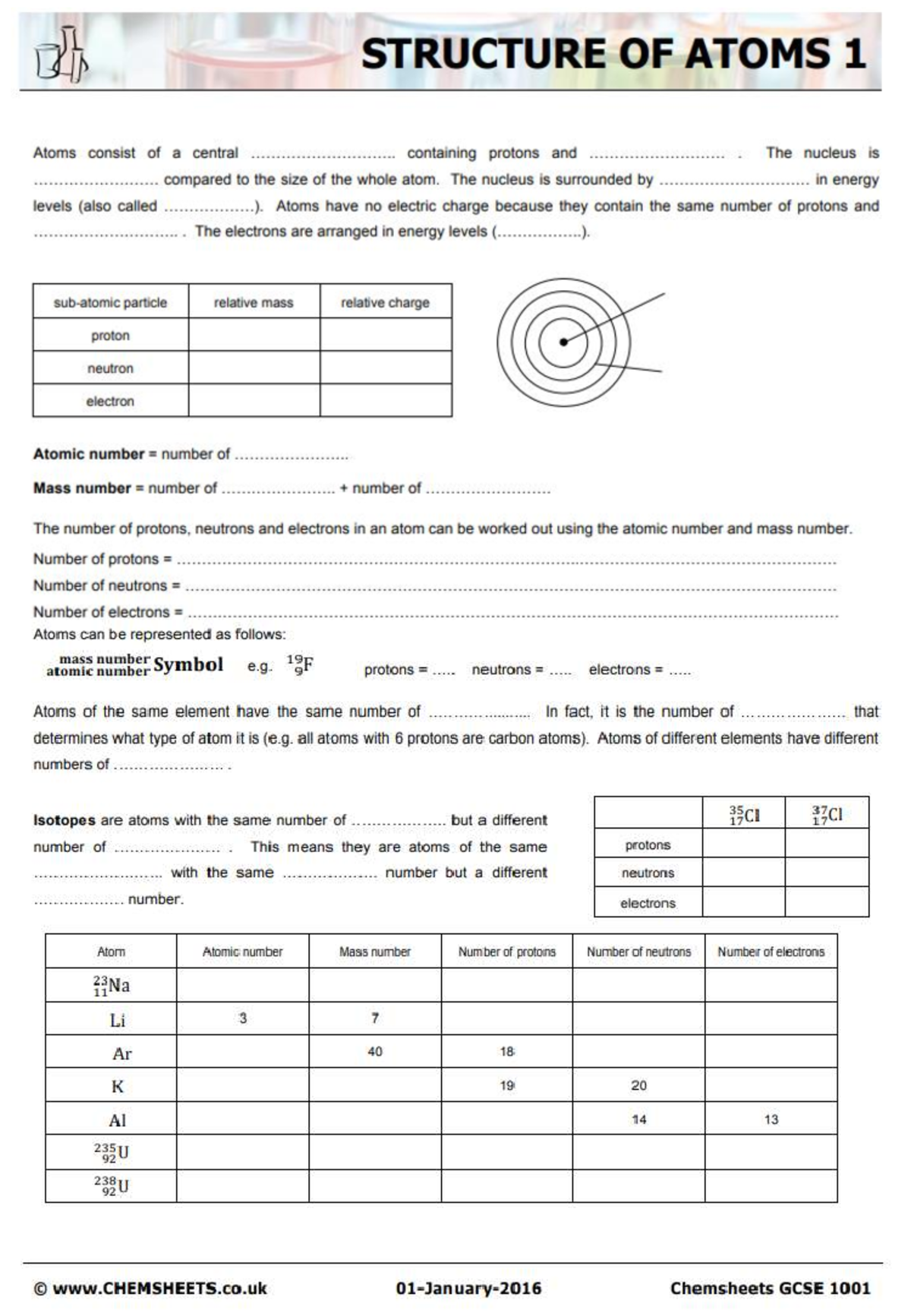 Structure of Atoms 1 - GCSE Revision Notes - Studocu