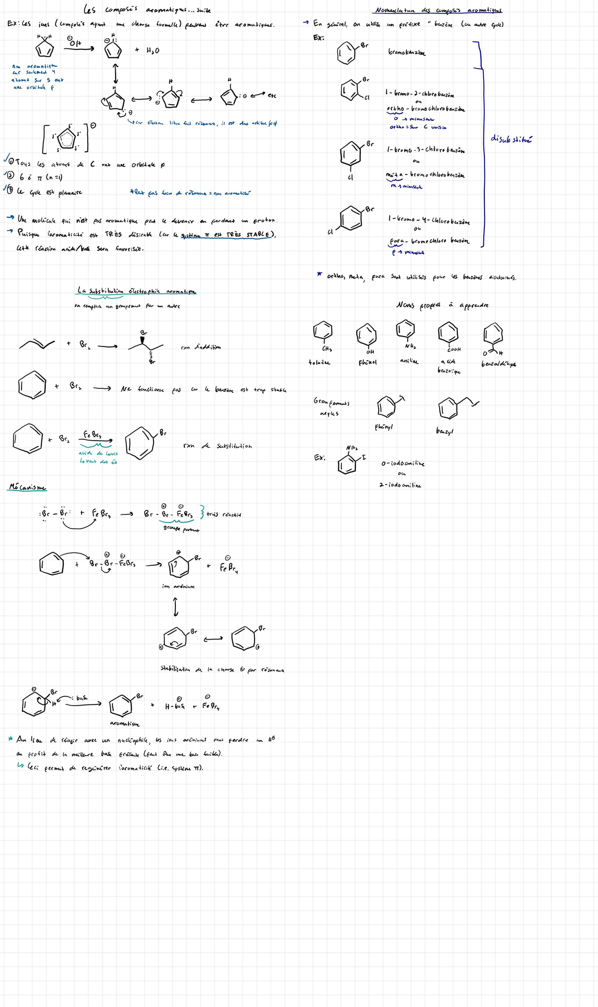 Orgo12 - Class Notes on Aromatic Compounds and Reactions - Studocu