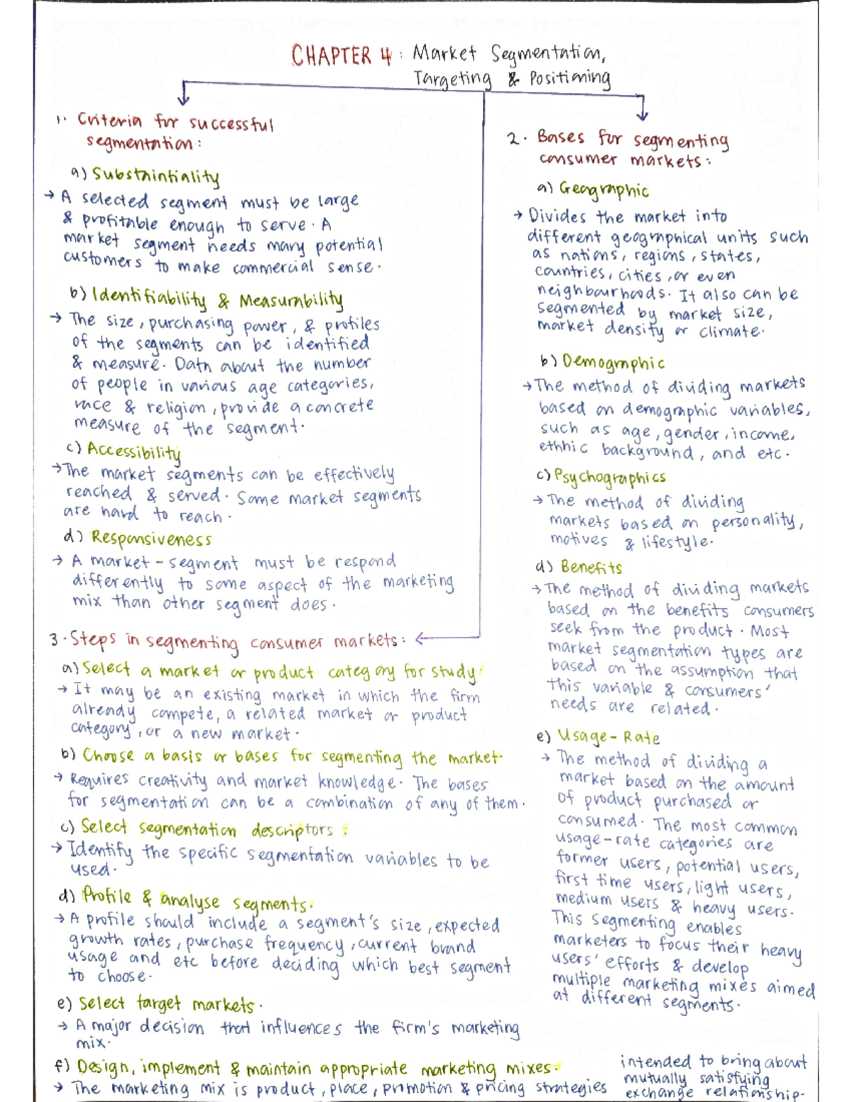 Chapter 4: Key Concepts and Summary Insights - Studocu