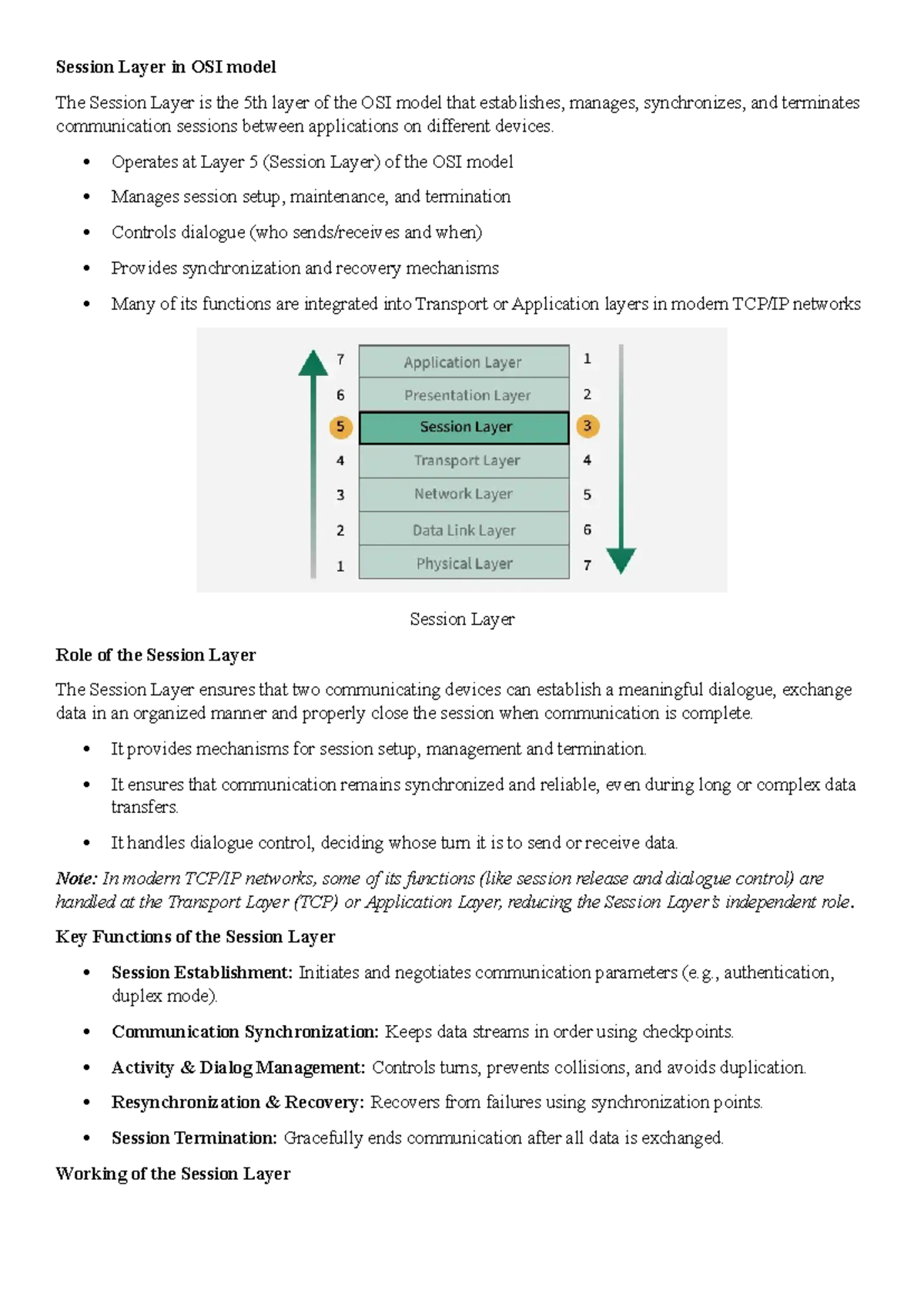 UNIT-3: Session Layer in OSI Model - BCA_CBCS_SEM-6 Notes - Studocu