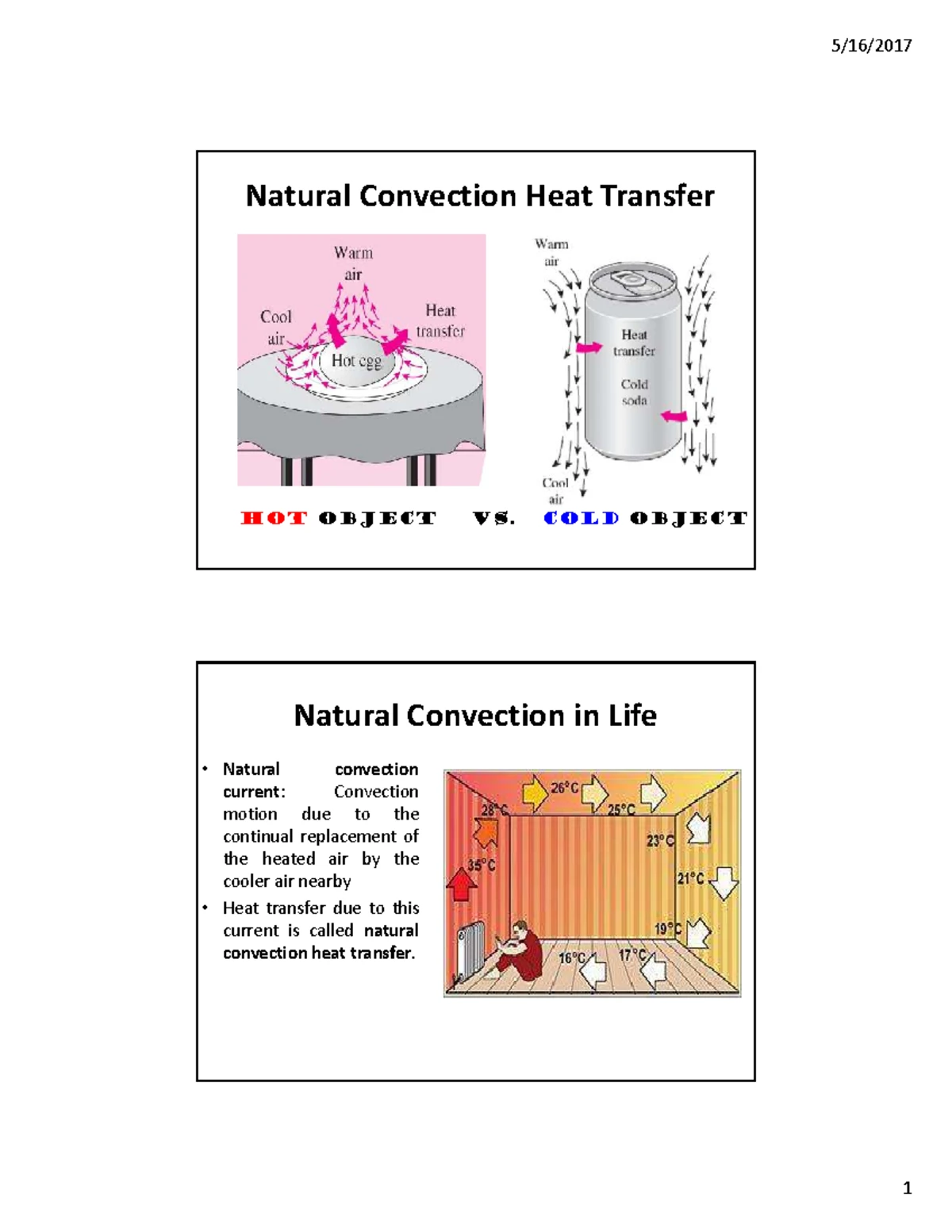 Chap 6a: External Forced Convection in Heat Transfer - Studocu