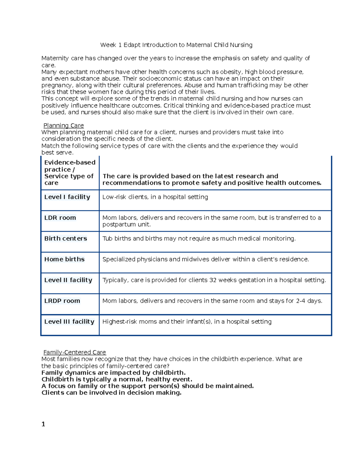 Week 1 Edapt: Intro to Maternal Child Nursing Concepts and Care - Studocu