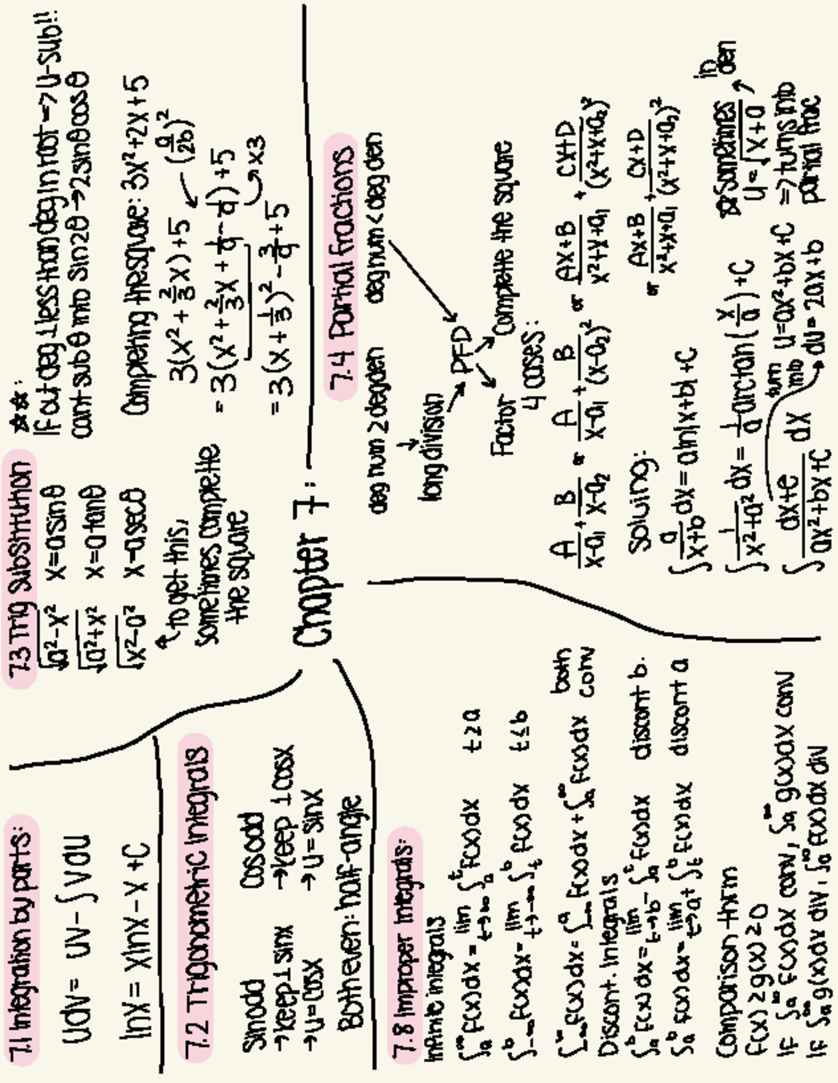 Chapter 7- Calculus summaries - Math 141 - = X N ####### F I · TT e E d ...