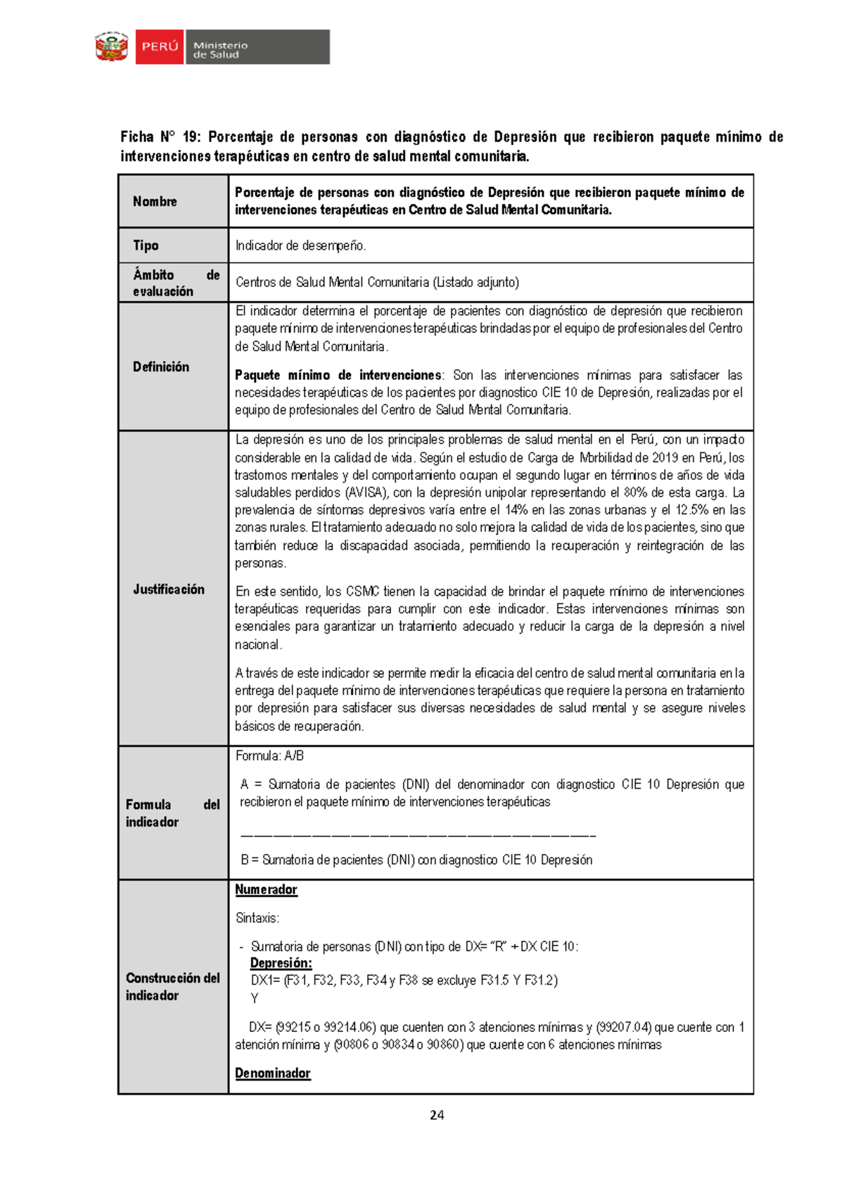 Ficha 19: Porcentaje de Pacientes con Depresión que Recibieron Intervenciones - Document Preview