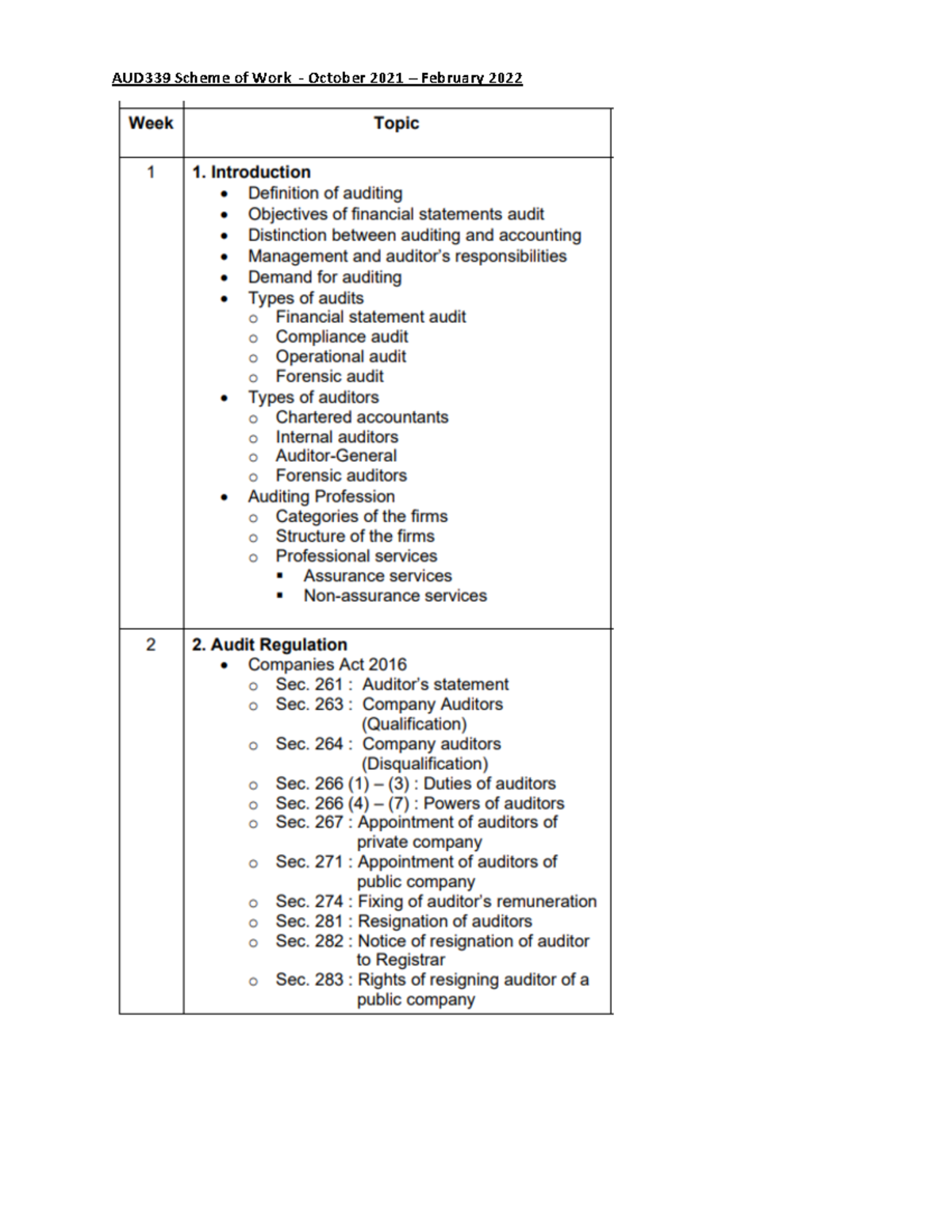 AUD339 - Auditing Scheme of Work Overview (Oct 2021 - Feb 2022) - Studocu