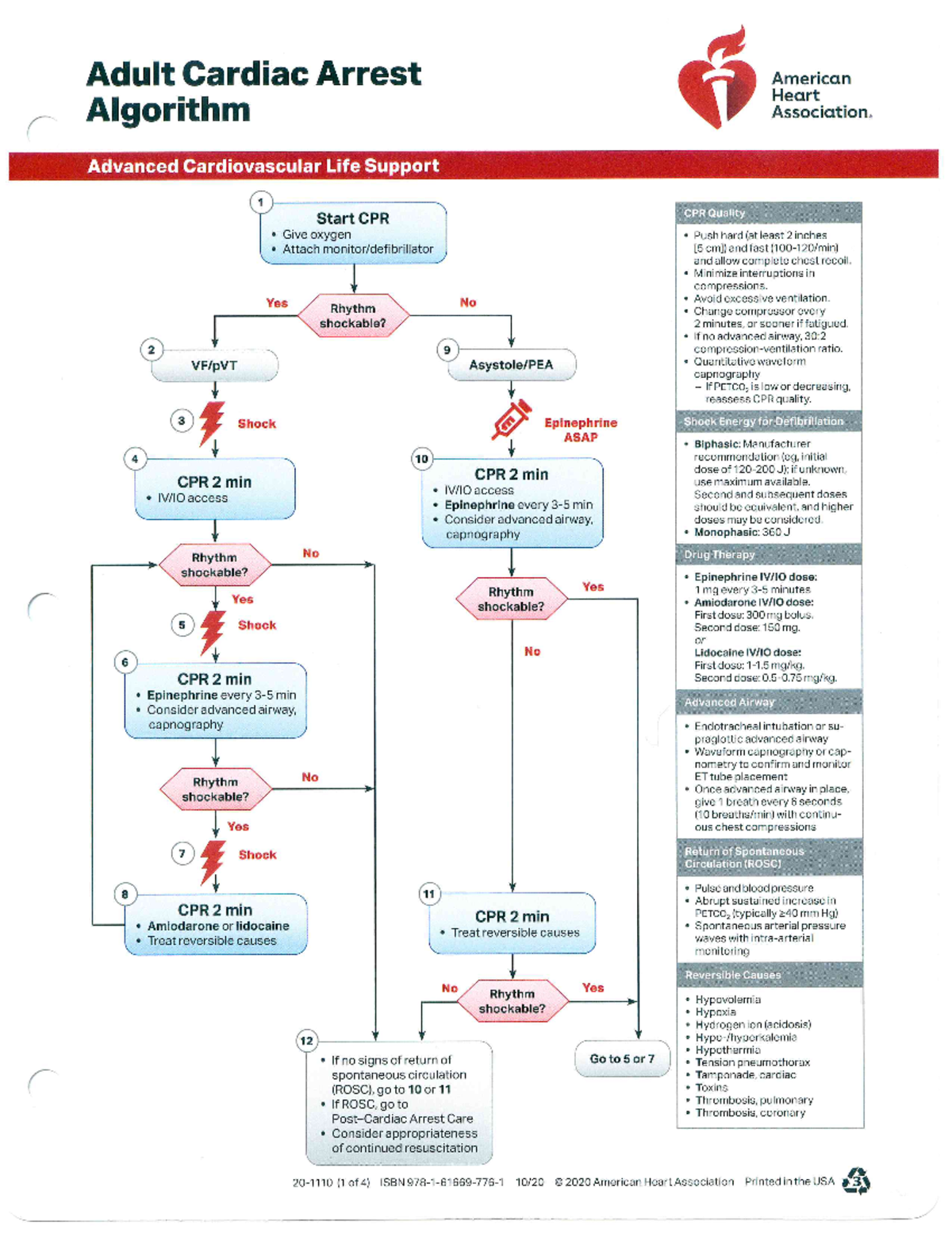 ACLS-Algorithms-2020 - Adult Cardiac Arrest American Heart Algorithm ...