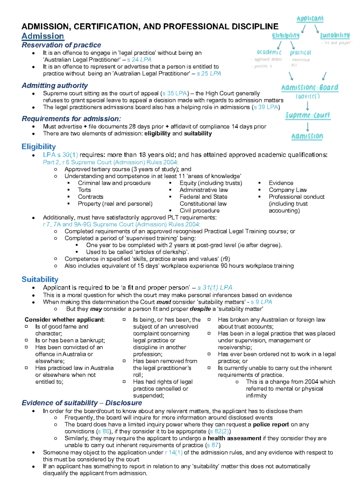 Laws3703 Ethics and the Legal Profession Final Exam Notes - Studocu