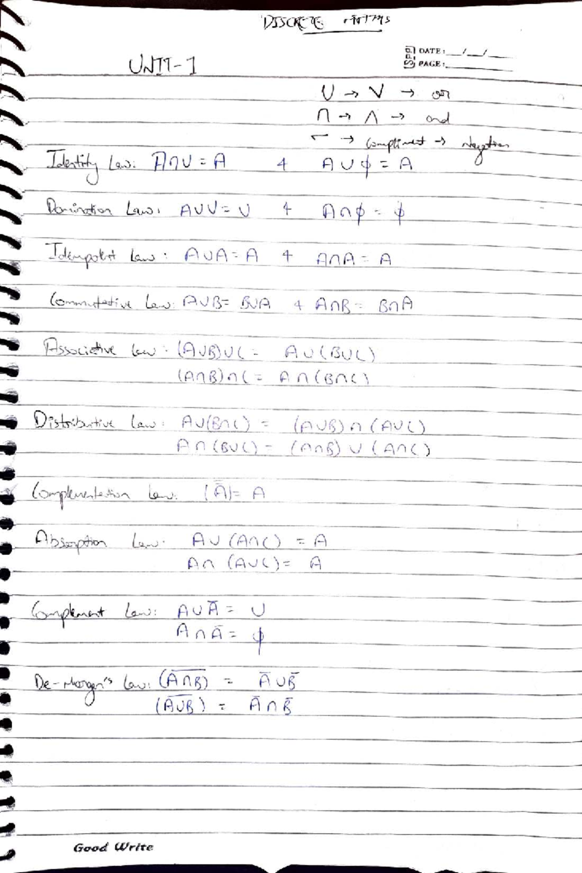 Discrete Mathematics: Laws and Relations Overview (Course Code: MAMS ...