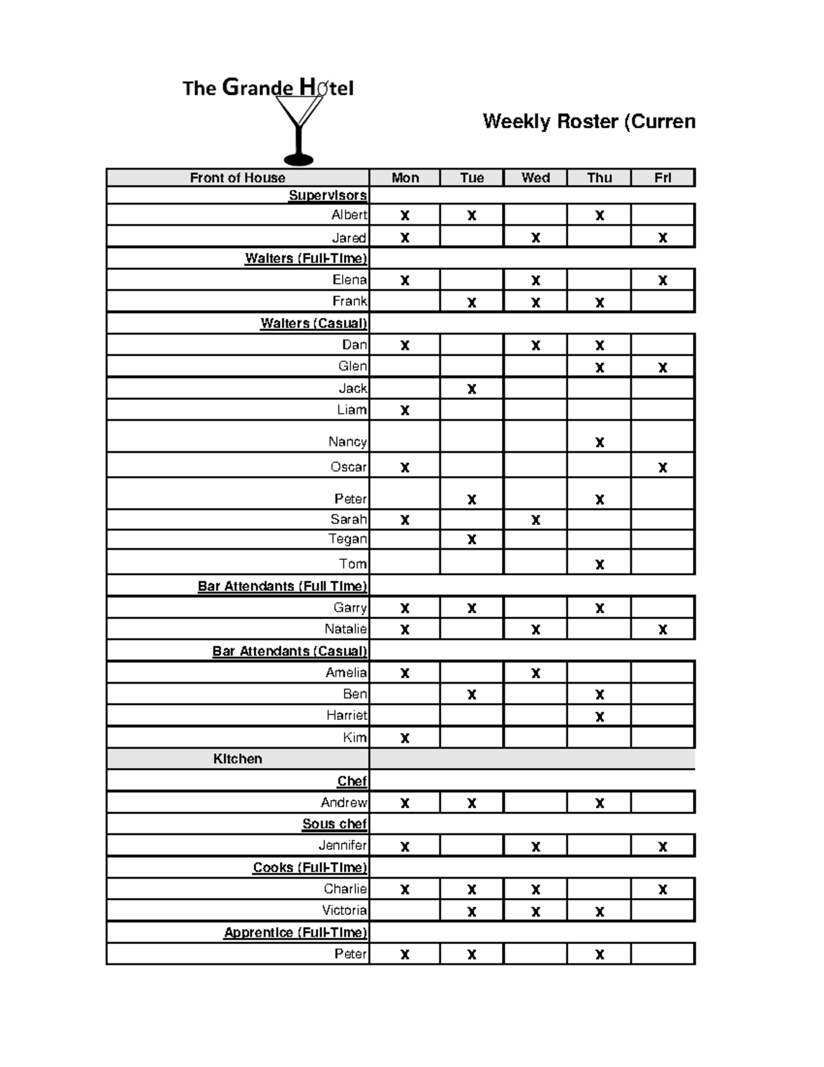 Weekly Roster for Front of House Supervisors and Staff - Studocu