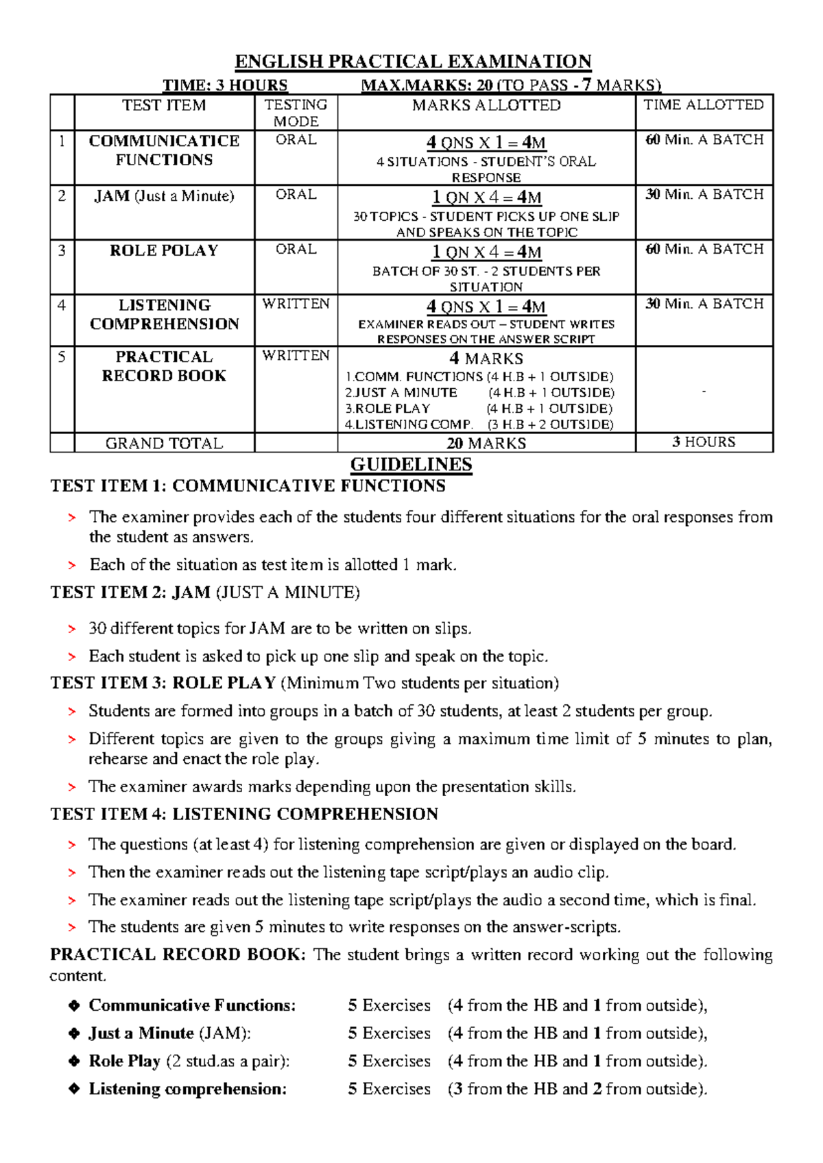 English Practical Examination Guide - Internal Assessment (2024) - Studocu