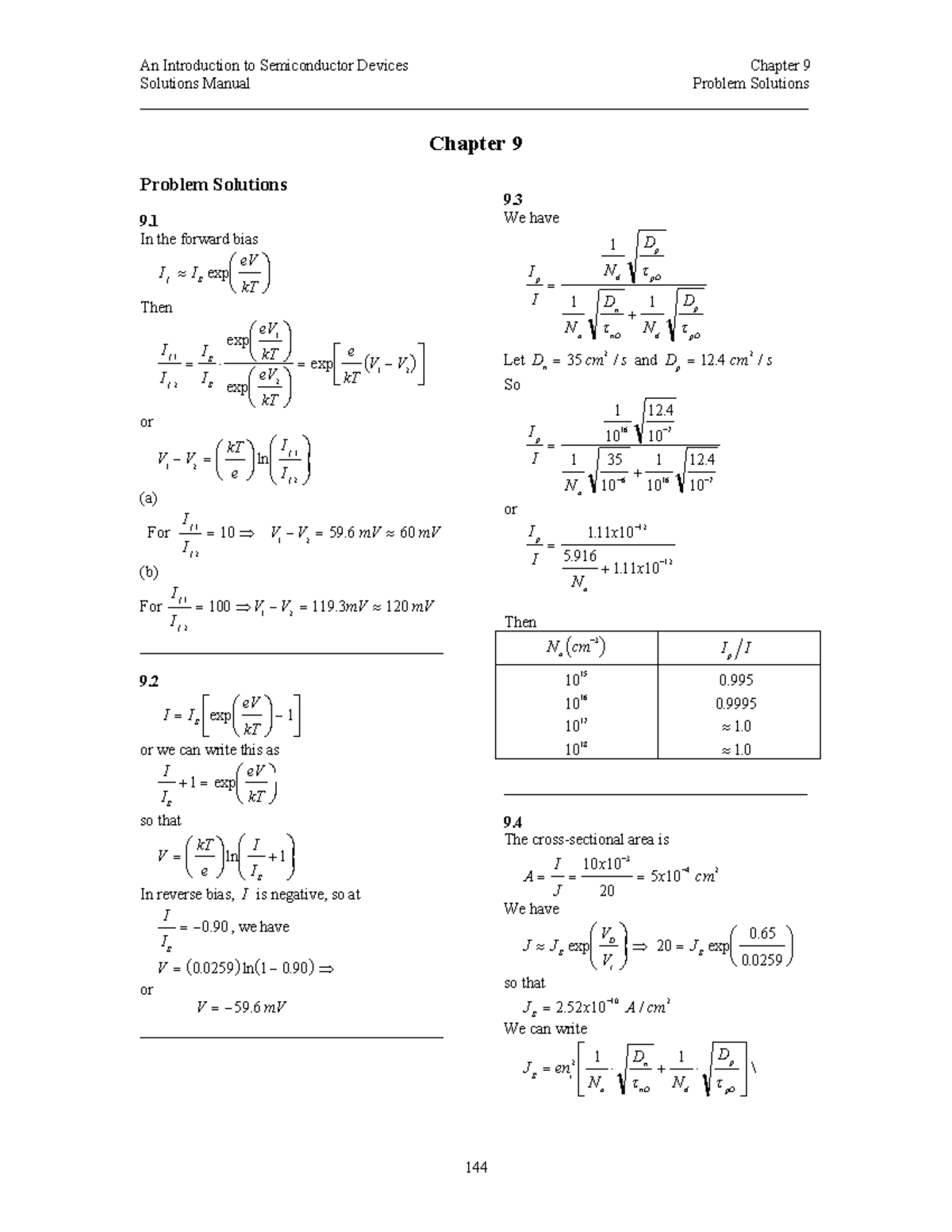 Semiconductor Devices CH9 Solutions Manual: Problem Solutions Overview ...