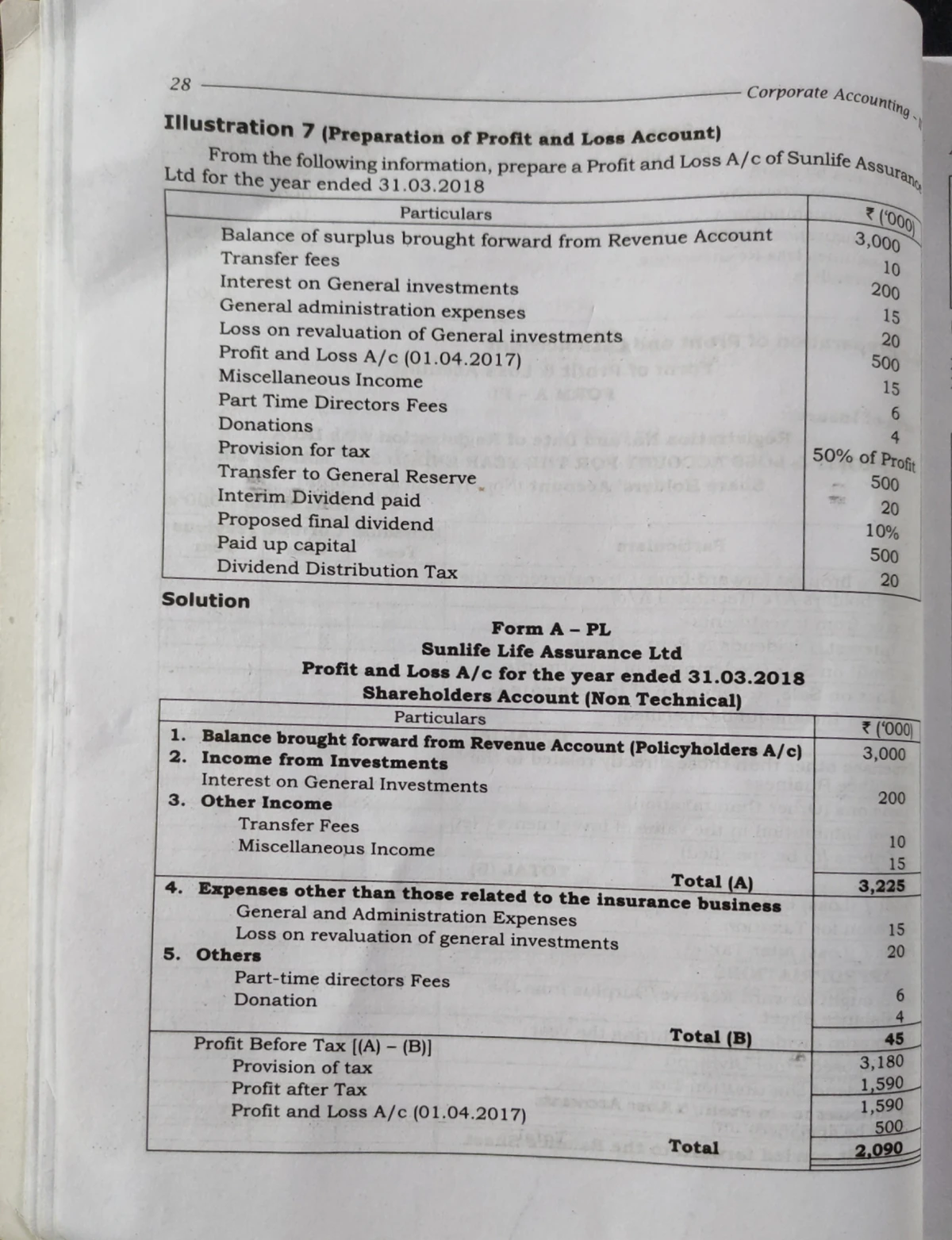 Registers and Books of Insurance Companies: A Comprehensive Guide - Studocu