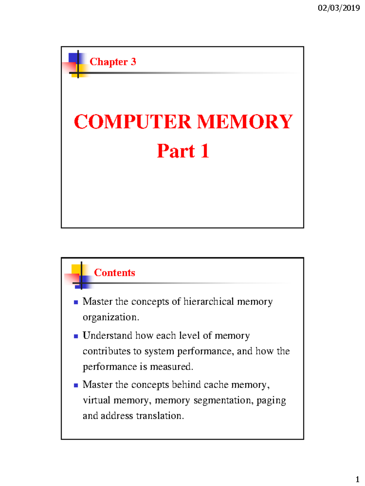 Chapter-01-kiến trúc máy tính và hợp ngữ - Chapter 3 COMPUTER MEMORY ...