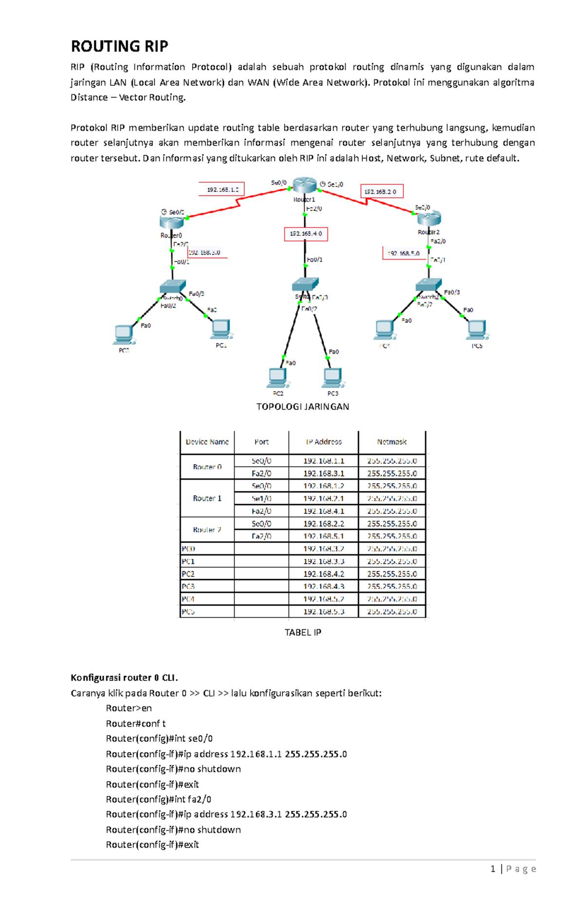 Konfigurasi Routing RIP dalam Jaringan LAN dan WAN - Studocu