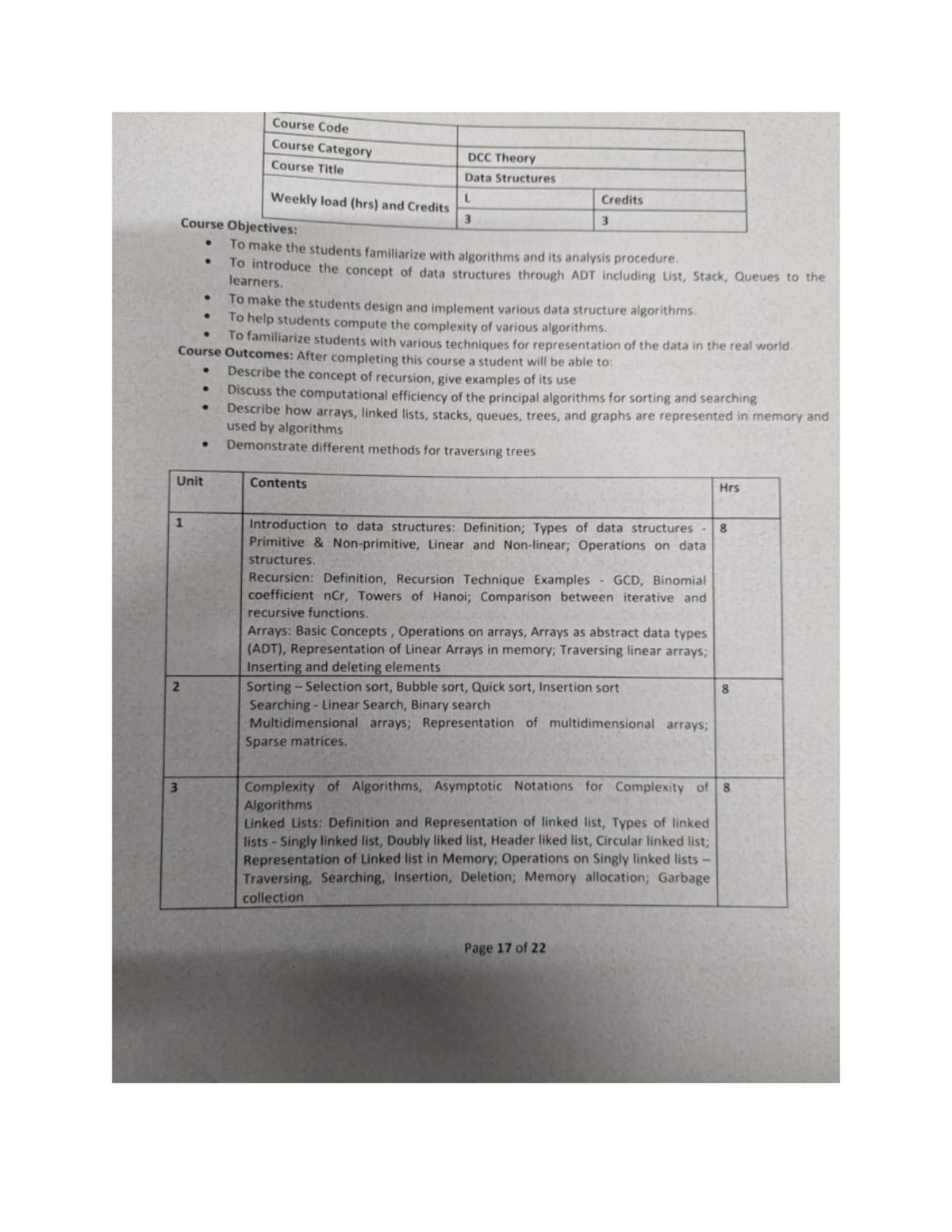 Unit 1 - unit 1 - DCC: DATA STRUCTURES UNIT I: Data and Information ...