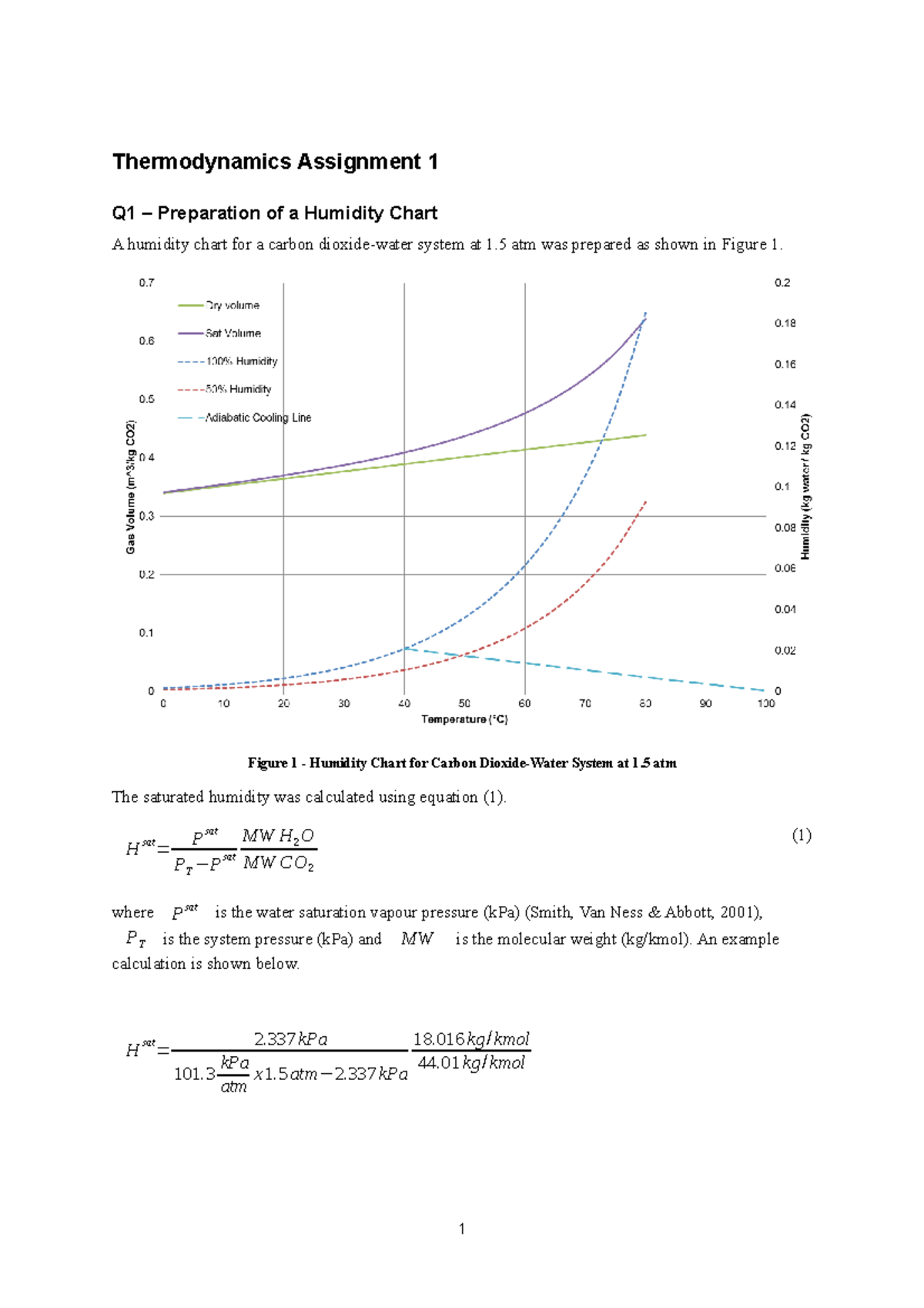 Thermo-A1 - Thermodynamics Assignment 1 Q1 – Preparation of a Humidity ...