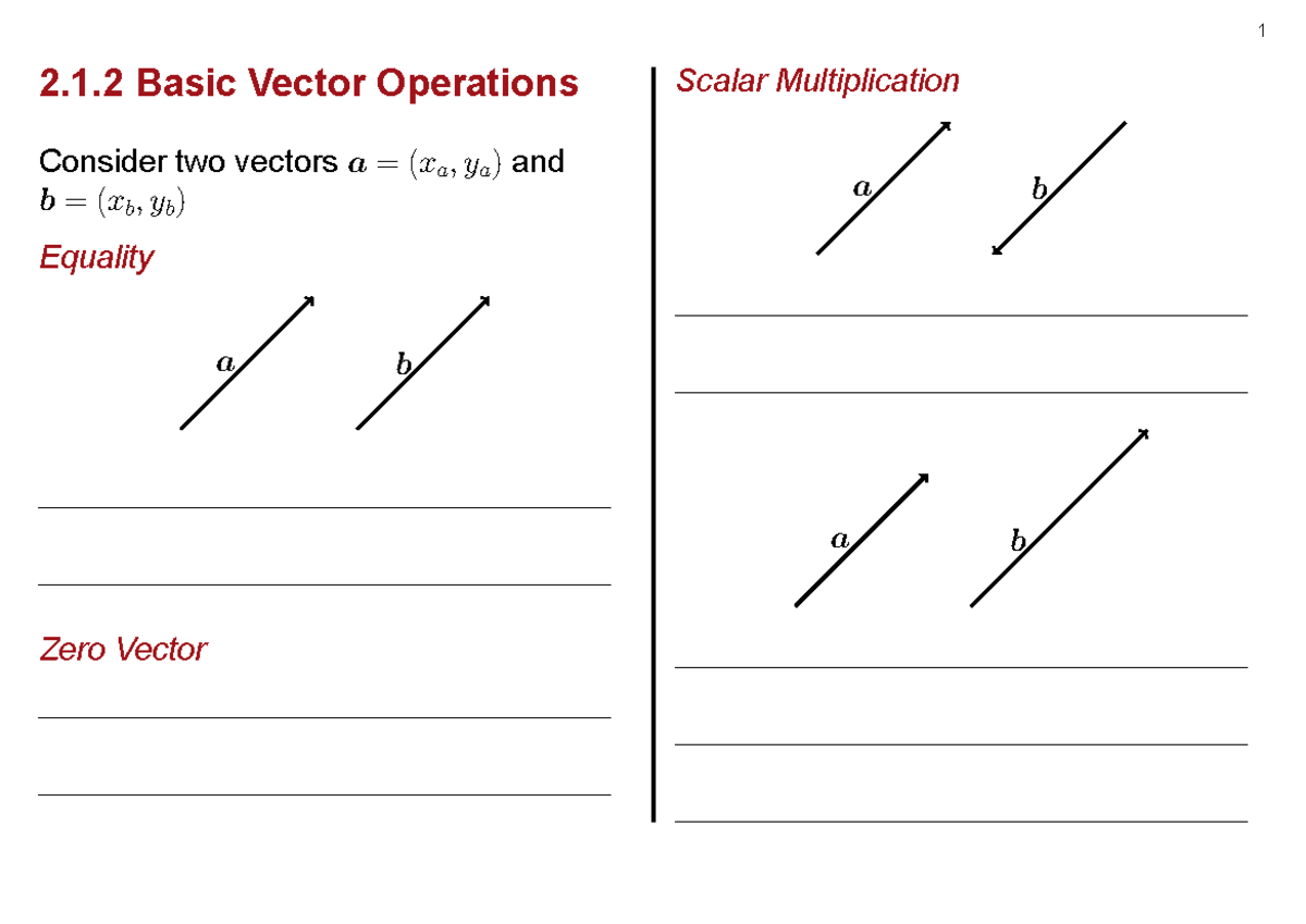 S2 W1 L2: Basic Vector Operations and Dot Product Concepts - Studocu