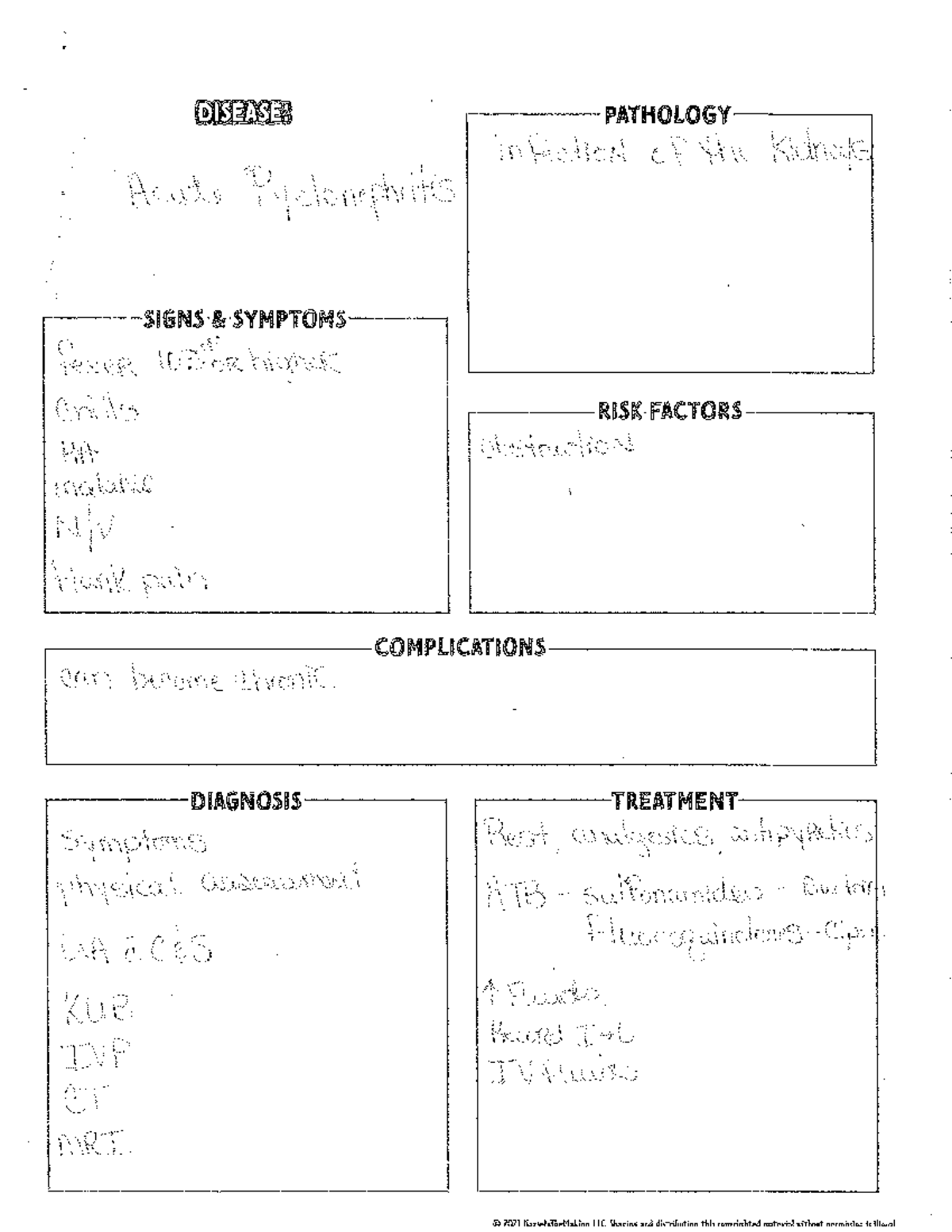 Final Exam Study Guide for Course Code ABC123: Key Concepts and Topics ...