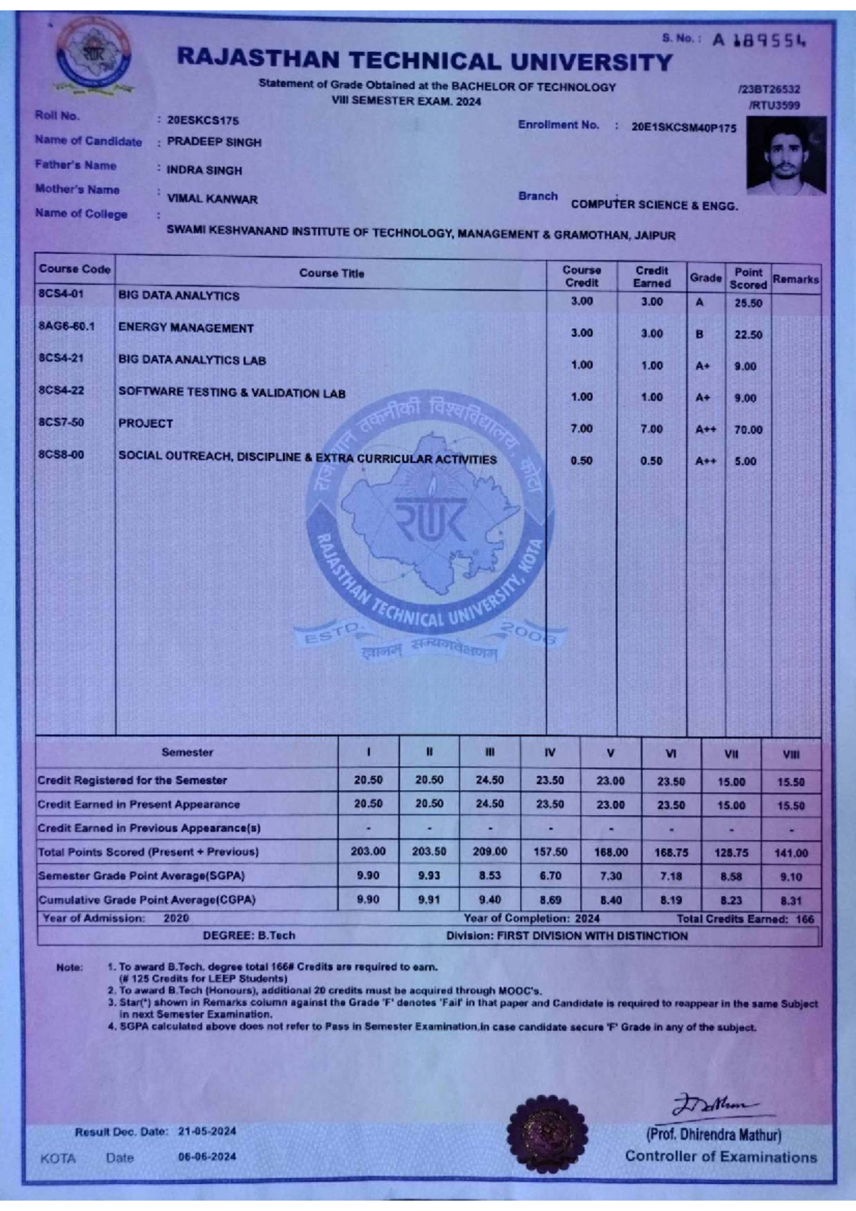B.Tech 8th Sem Exam Results - Rajasthan Technical University - Studocu