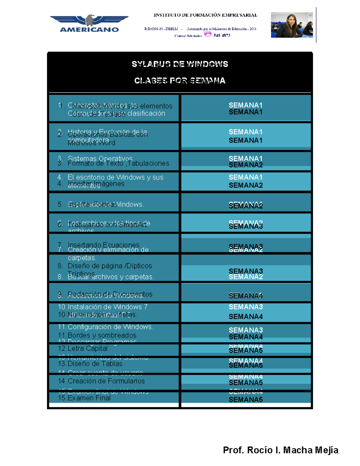 Syllabus de Microsoft Office: Word, Excel, PowerPoint y Access - Studocu