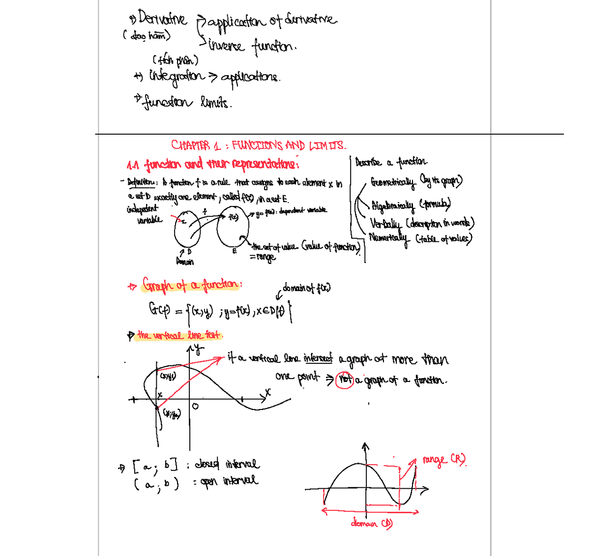 Chapter 1: Functions and Limits - GT1 (Derivative Applications ...