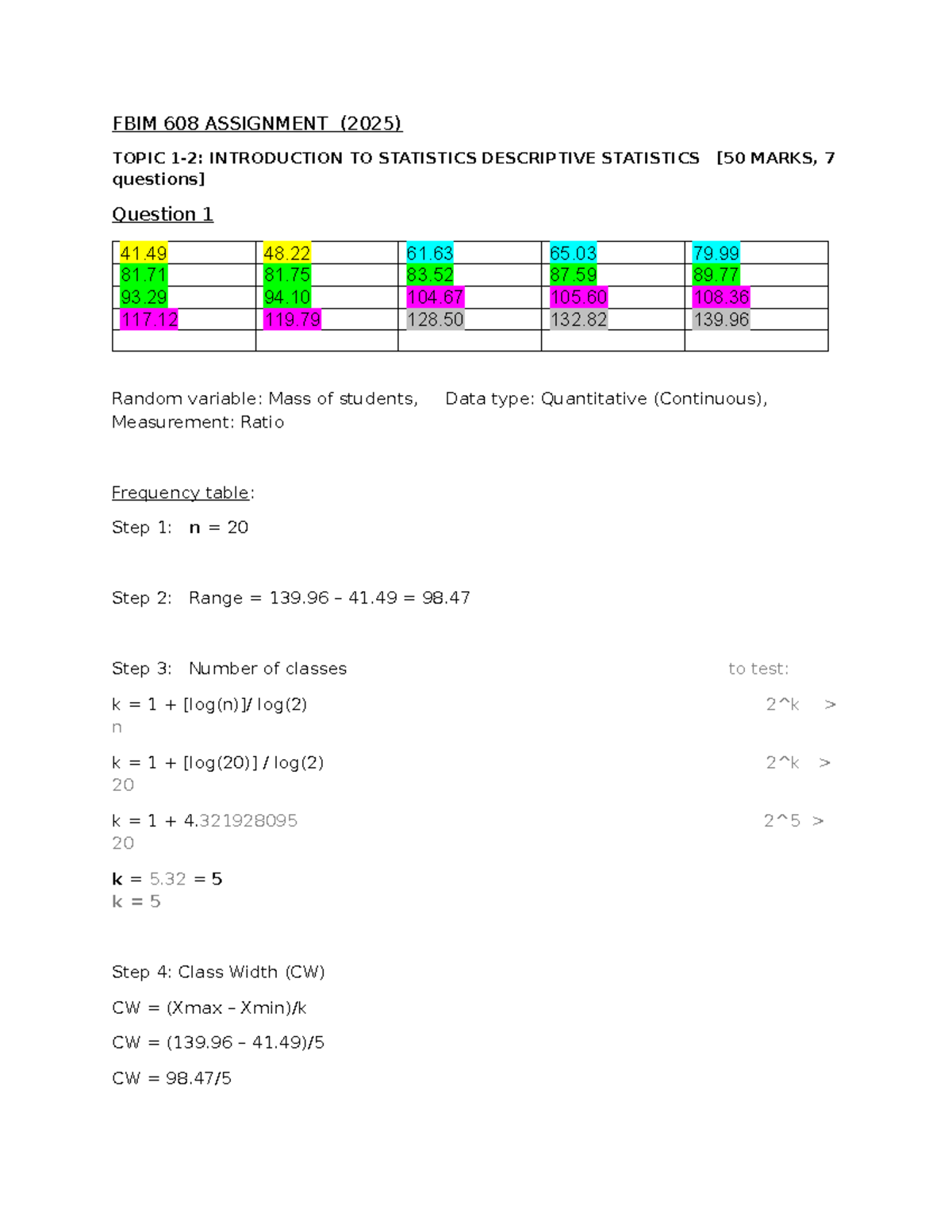 FBIM 608 Assignment 1: Introduction to Descriptive & Inferential ...