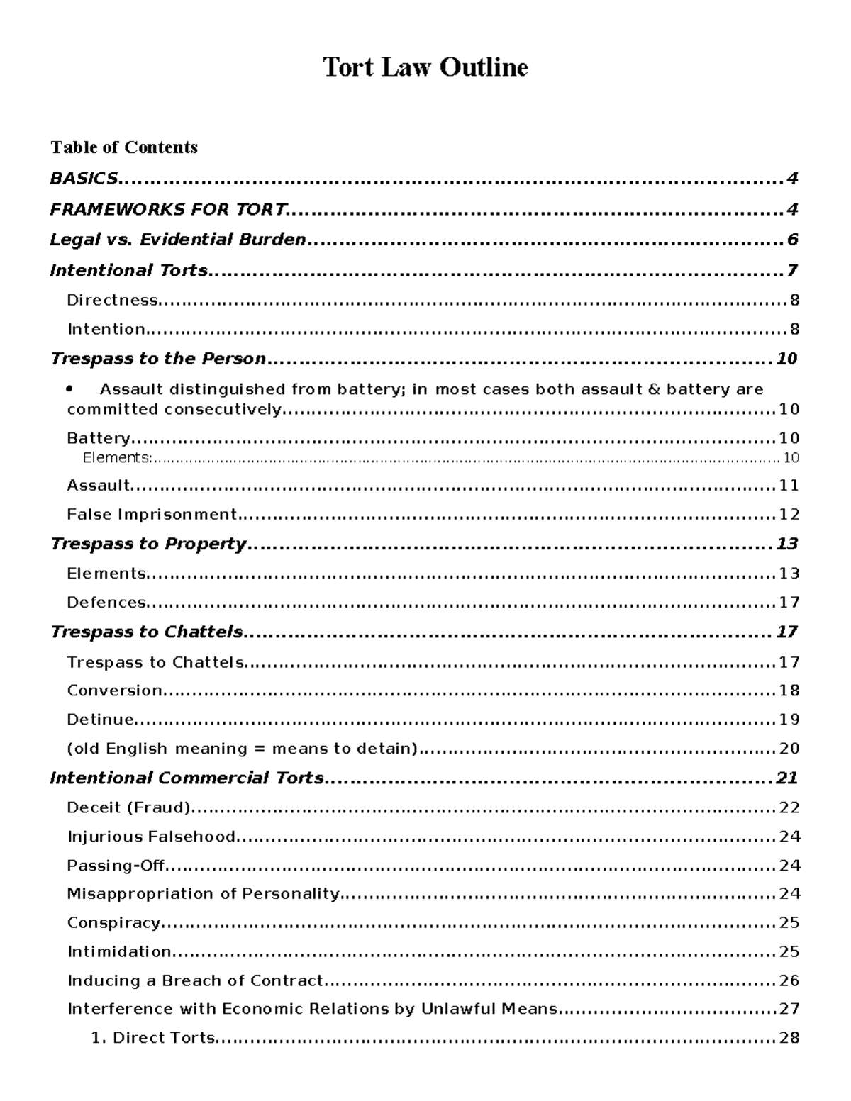 JUR102 Tort Law Outline: Key Concepts and Case Summaries - Studocu