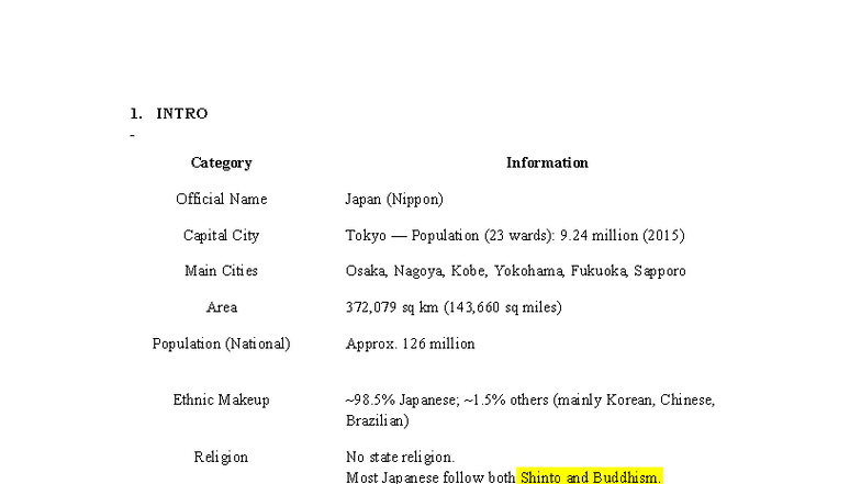 [IC] Group Presentation Content on Japan: Culture, History, and Society ...
