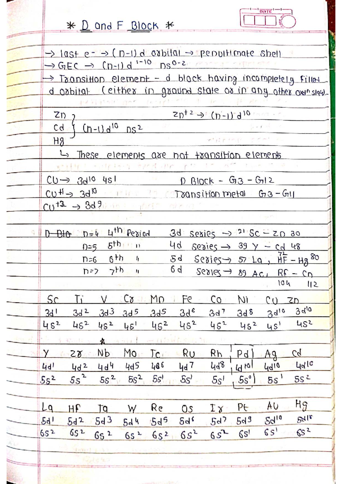 D and F Block Elements: Properties and Characteristics (GEC) - Studocu