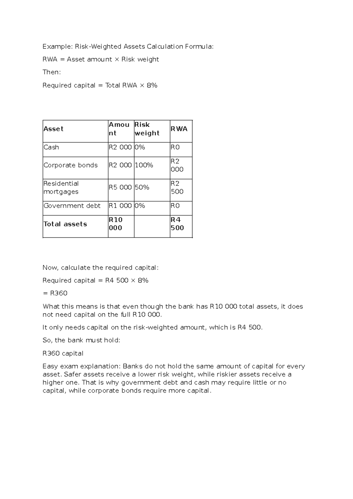 Assets Calculation Formula: RWA and Required Capital Explained - Studocu