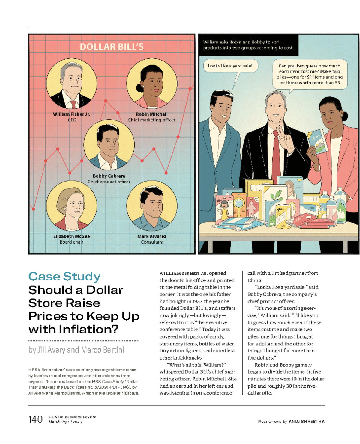 Case Study: Dollar Store Pricing Strategies Amid Inflation Challenges ...