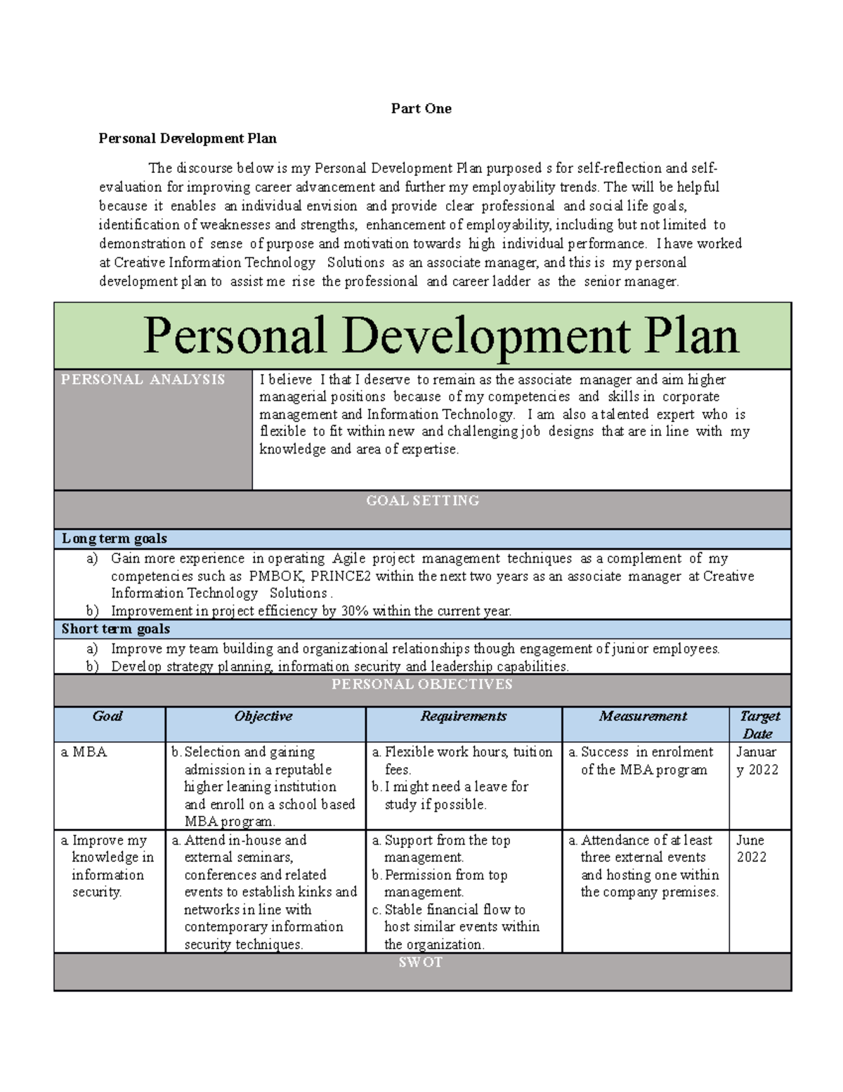 GQ1126-05 - Personal Development Plan for Career Advancement and ...