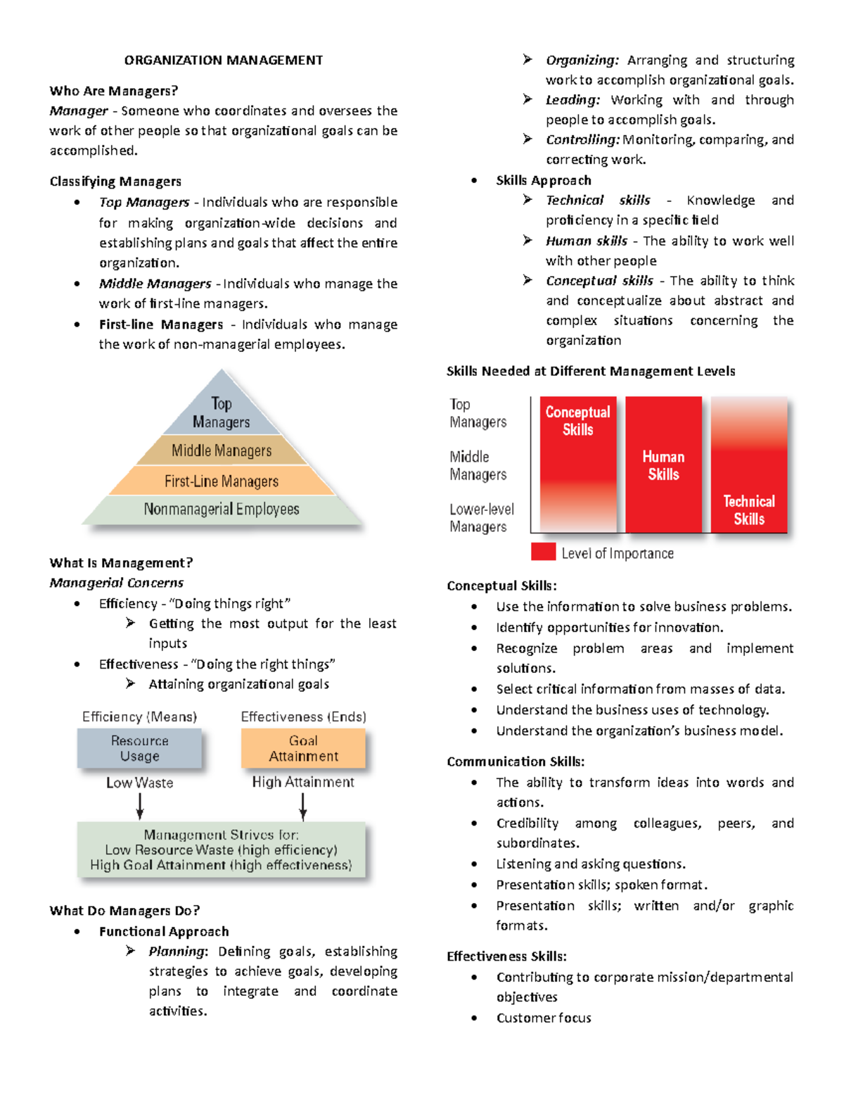 Management Reporting Insights: A Comprehensive Overview of Practices ...