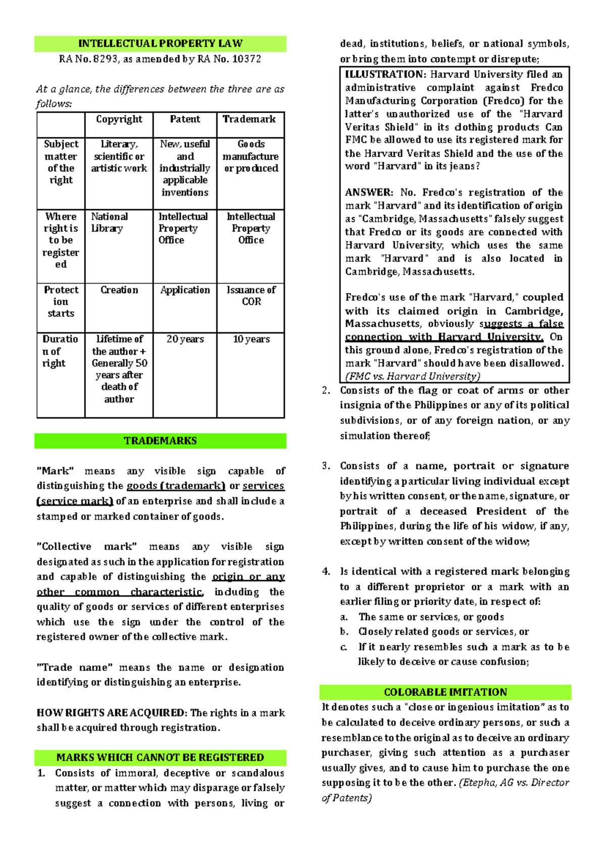 INTELLECTUAL PROPERTY LAW RA No. 8293: Key Concepts and Cases - Studocu