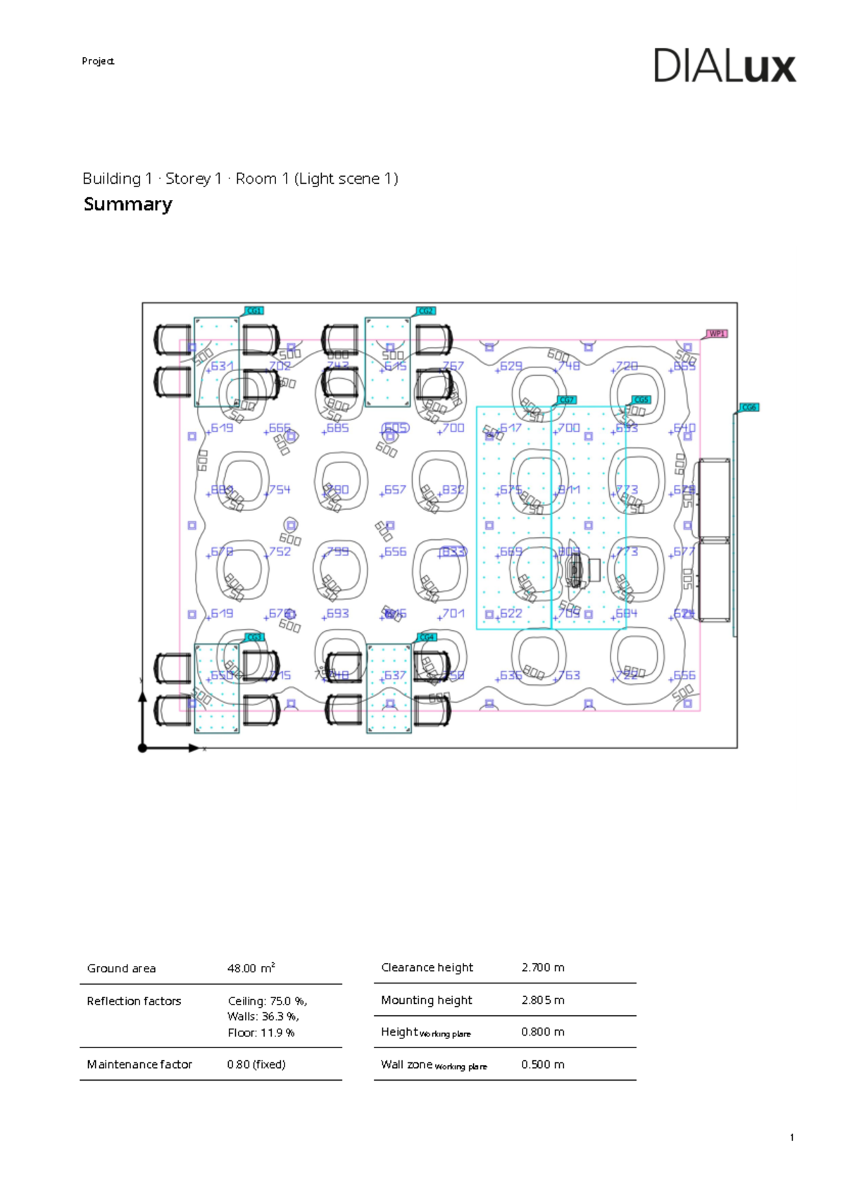 Room 1-2 Summary Report - วิศวกรรมส่องสว่าง - Project Building 1 ...