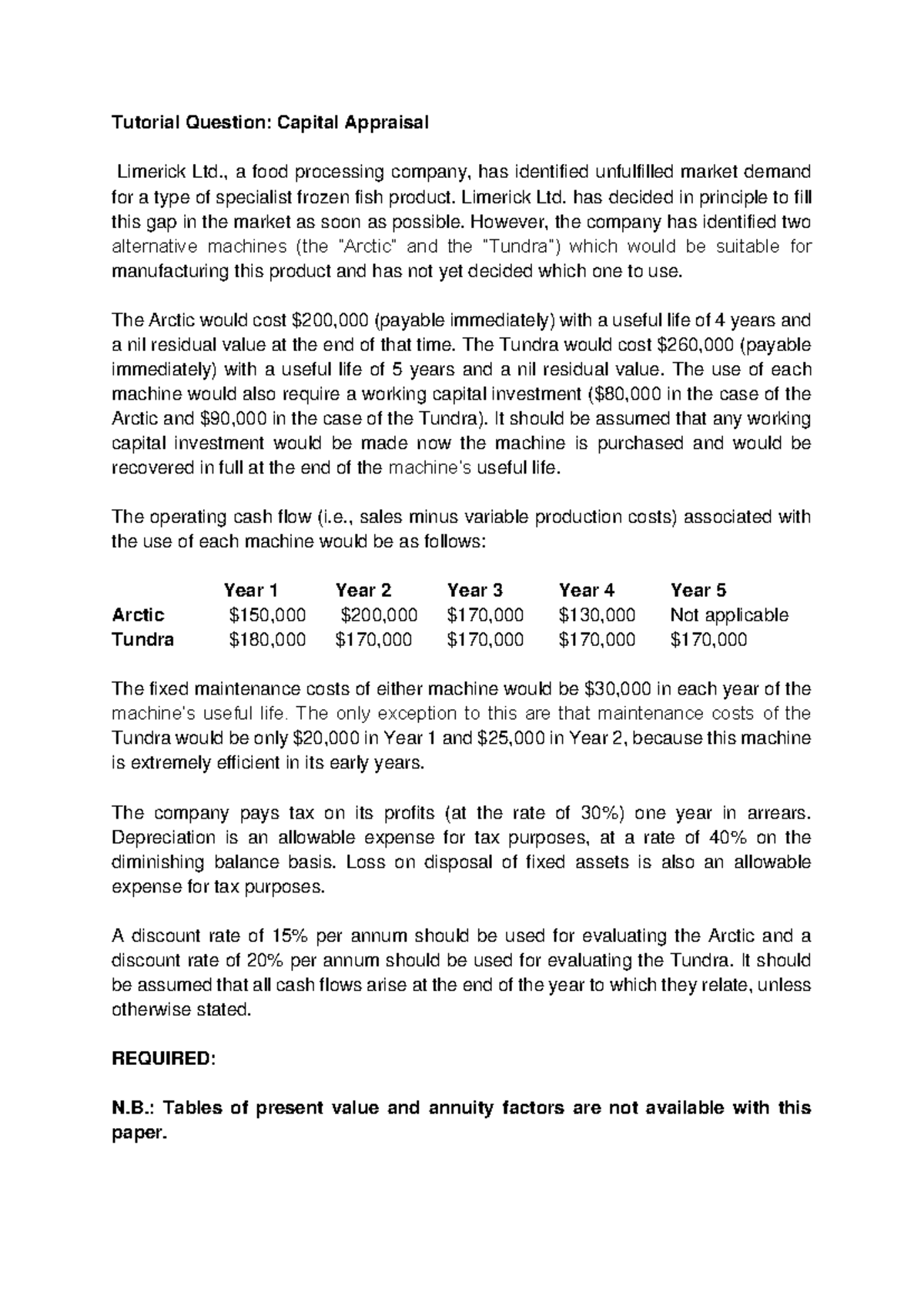 Tutorial Question: Capital Appraisal for Limerick Ltd. and Duo Co ...