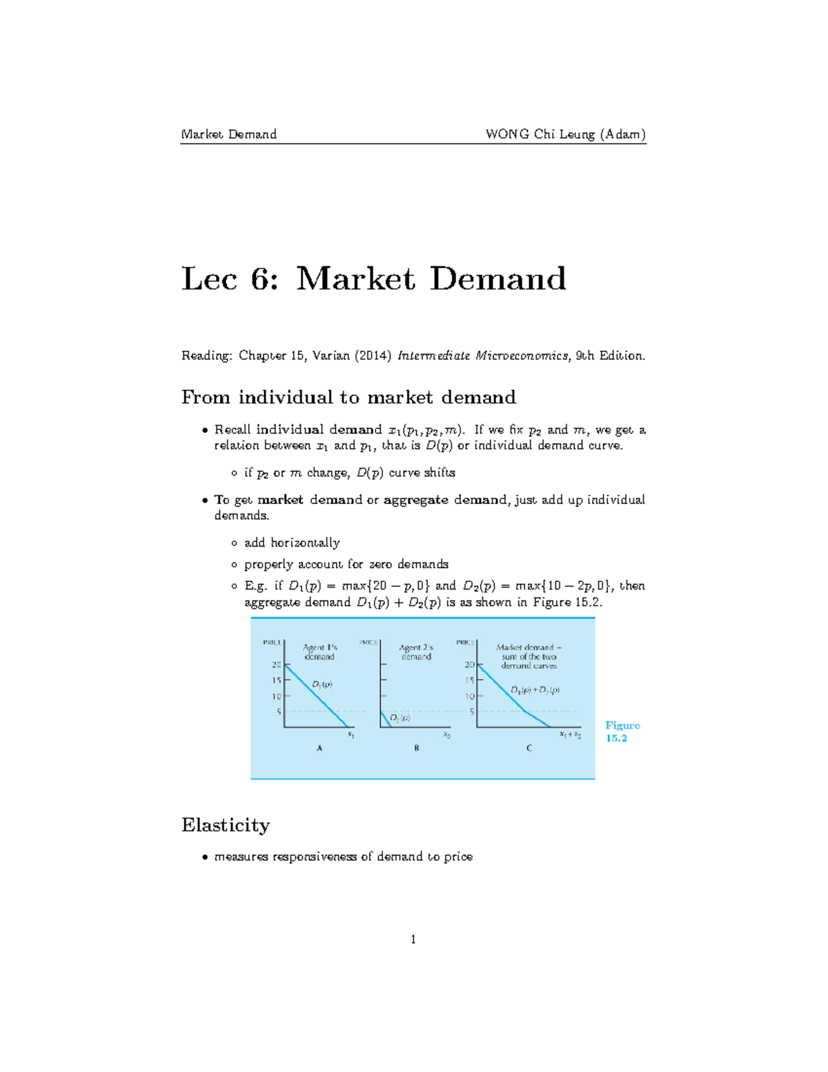 L06(C15) Market Demand: Understanding Individual to Aggregate Demand ...
