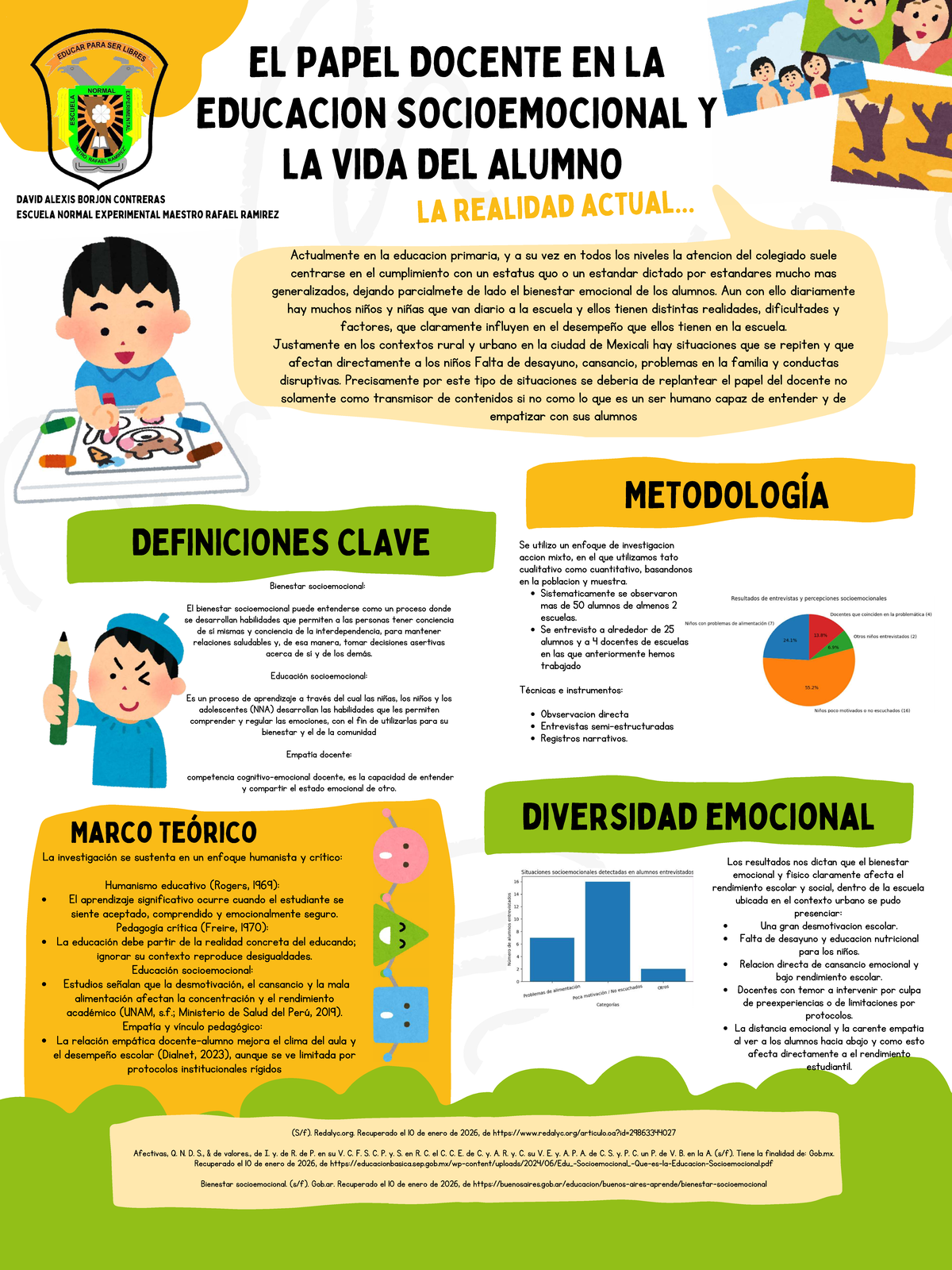 EL PAPEL DOCENTE EN LA EDUCACIÓN SOCIOEMOCIONAL Y SU IMPACTO - Studocu