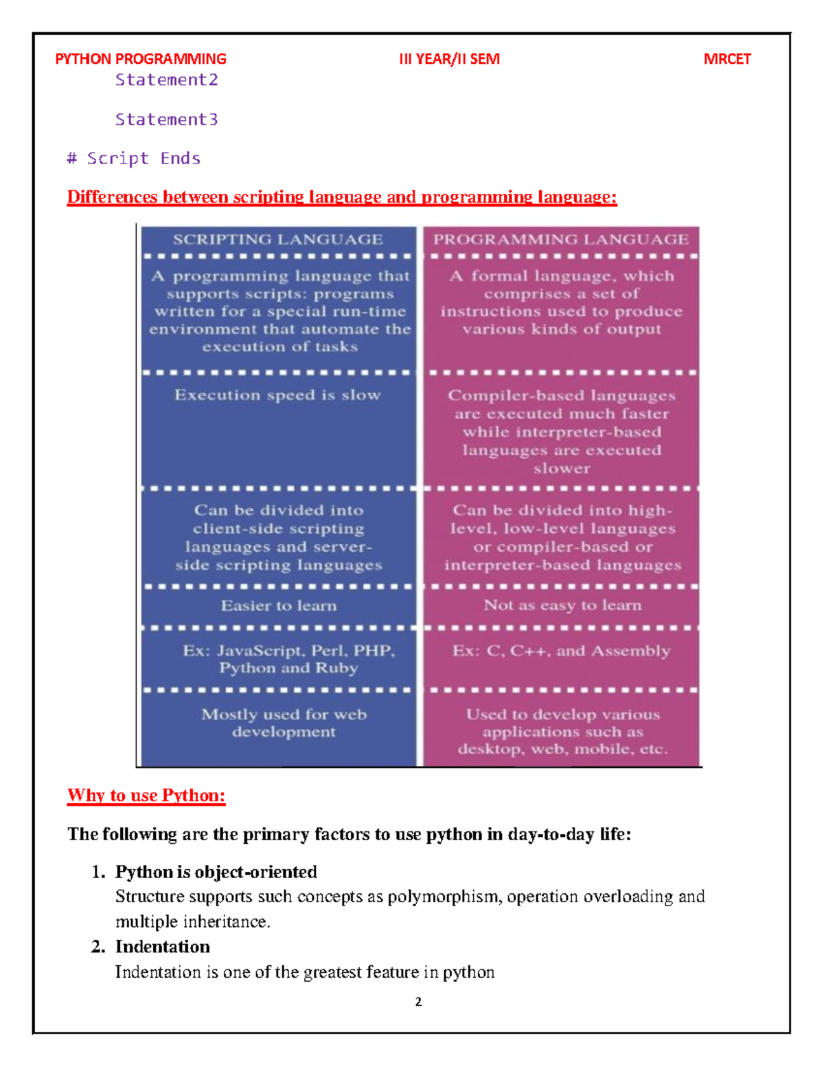 Python Programming SEM MRCET: Class Notes on Scripting vs. Programming ...