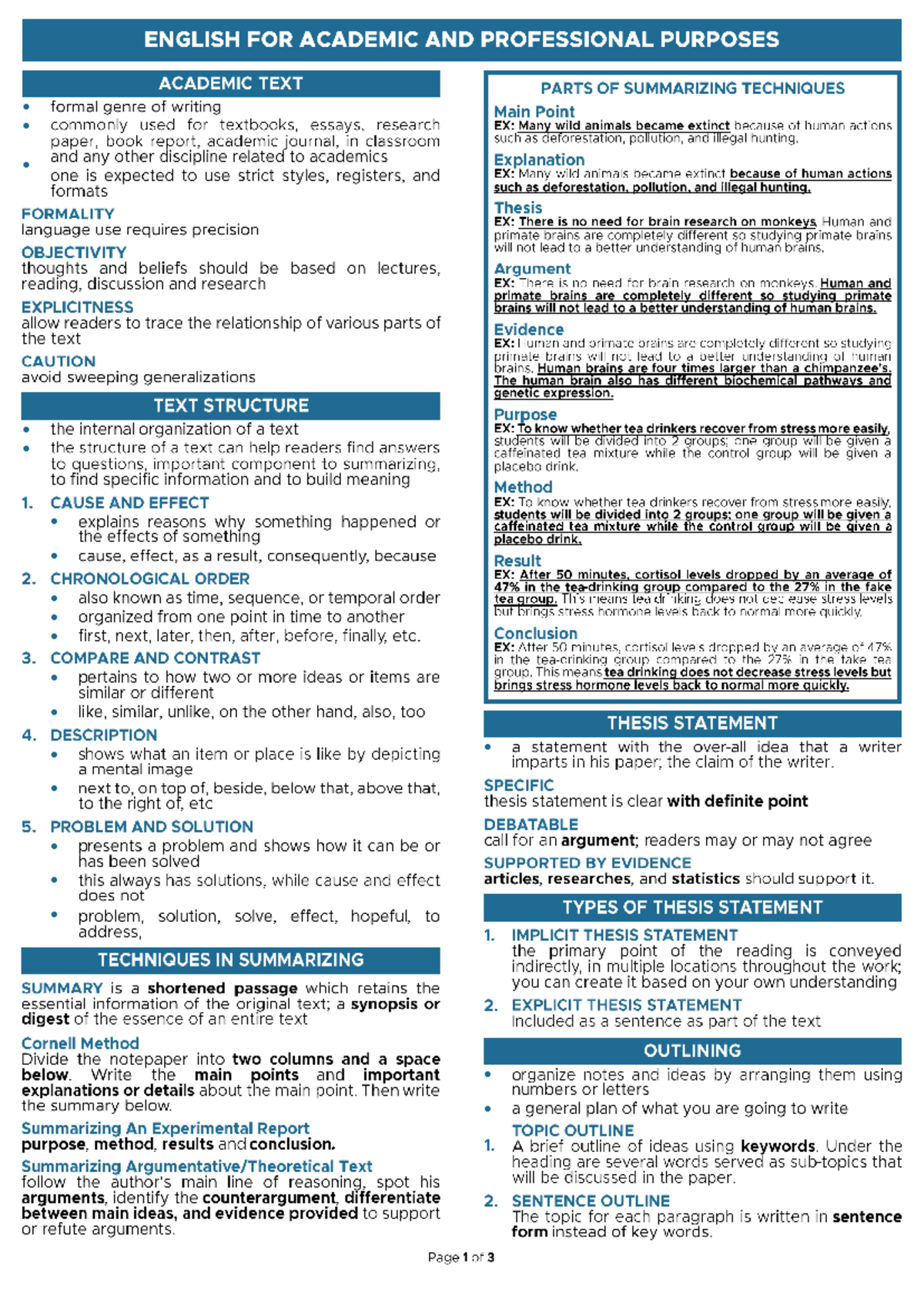 EAPP - 3rd Quarter 2024: Techniques for Summarizing Academic Texts ...