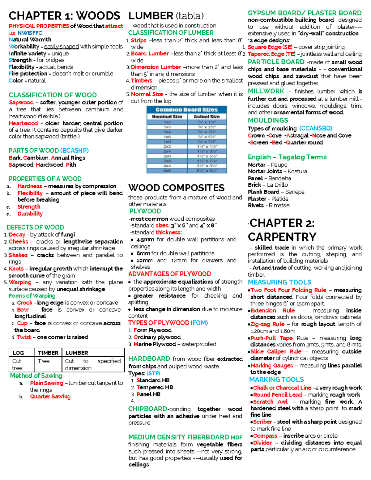 Ch - Reviewer - CHAPTER 1: WOODS PHYSICAL PROPERTIES of Wood that ...