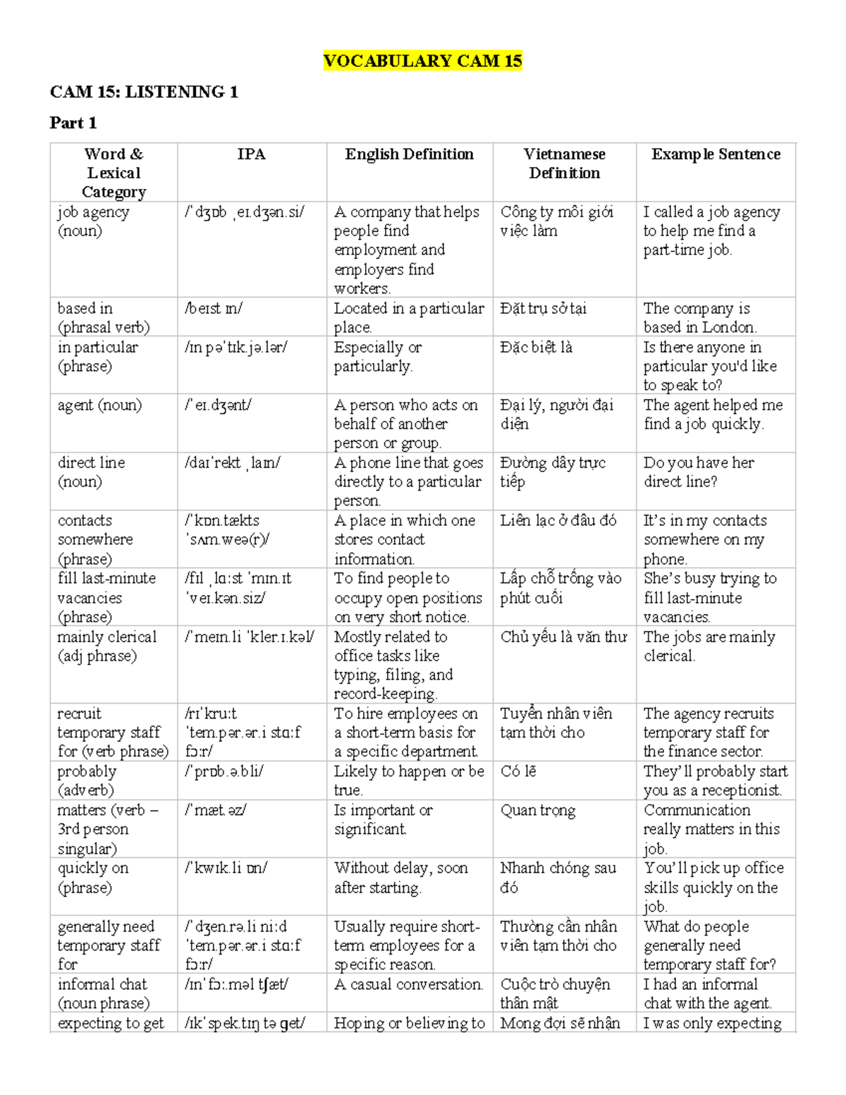 IELTS CAM 15: Vocabulary for Listening and Reading - Studocu