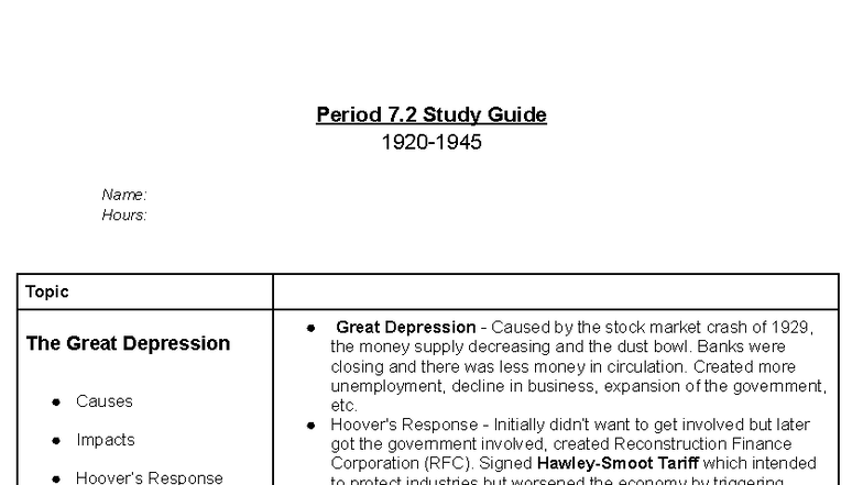 APUSH 7.2 Period 7 Study Guide: The Great Depression to WWII - Studocu