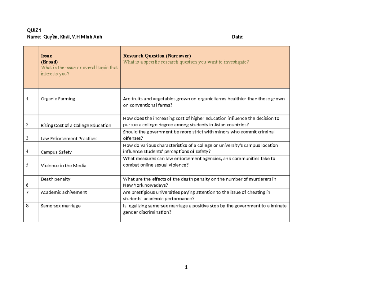 Quiz-Research Topics vs Research Questions handout short blanks - QUIZ ...