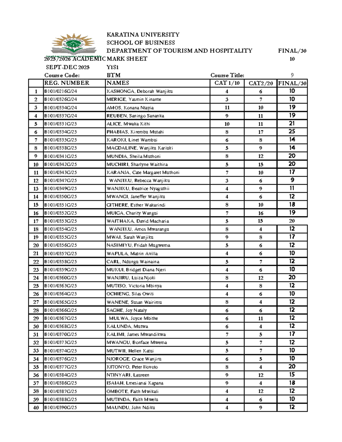 BTM 2025/2026 Final Year Marks Sheet for Year One Students - Studocu