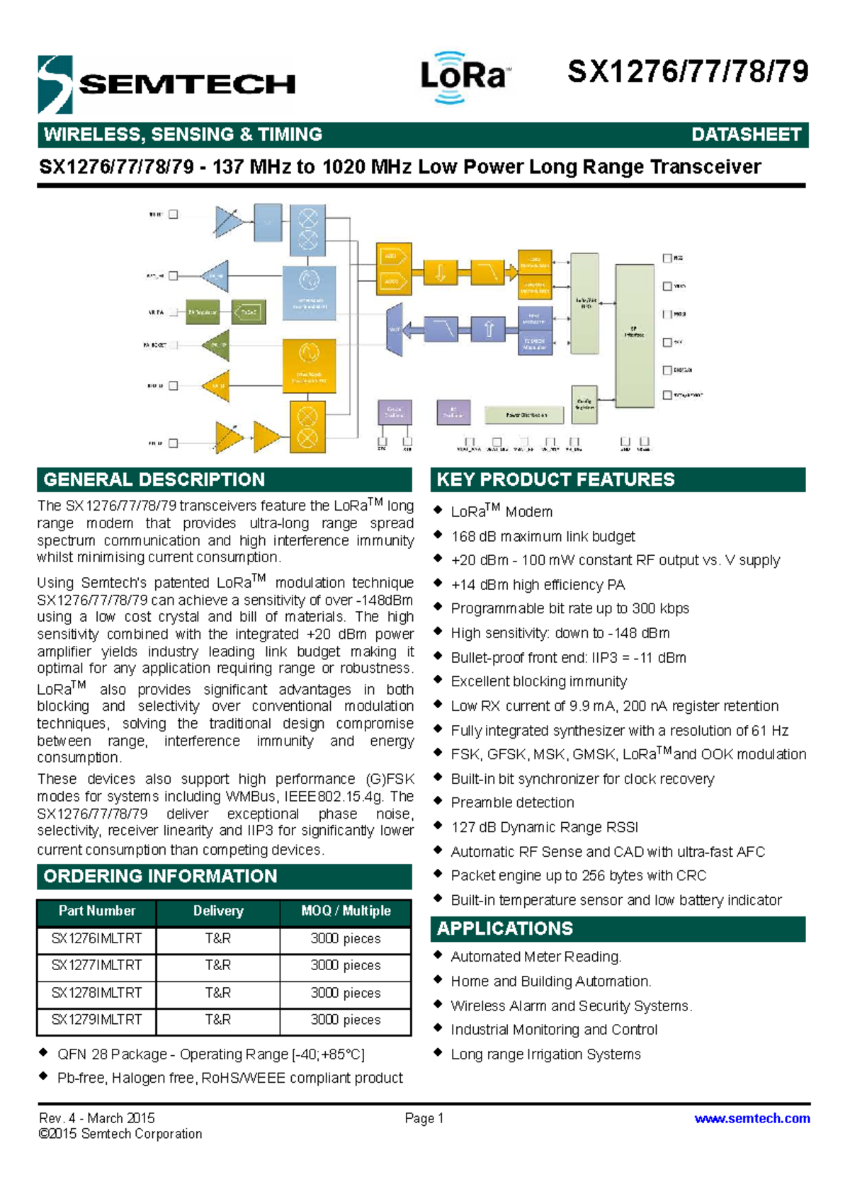 SX1276 IMLTRT - LoRa Chip Datasheet and Specifications - Studocu