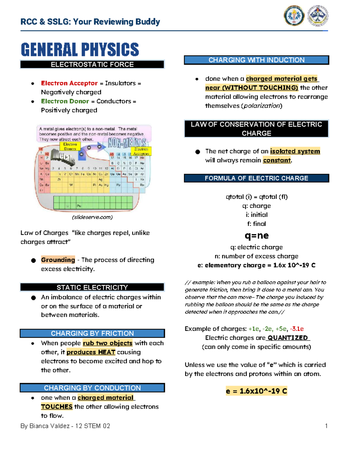 RCC SSLG: General Physics Review on Electrostatics and Electric Forces ...