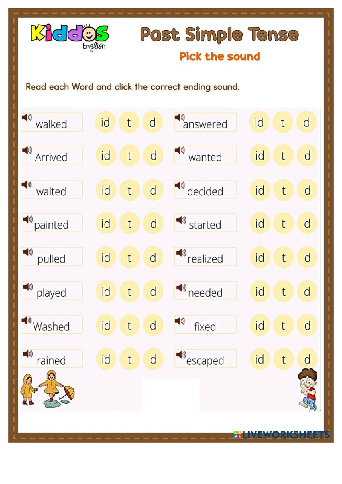 Kiddos English Past Simple Tense Pronunciation Worksheet - Studocu