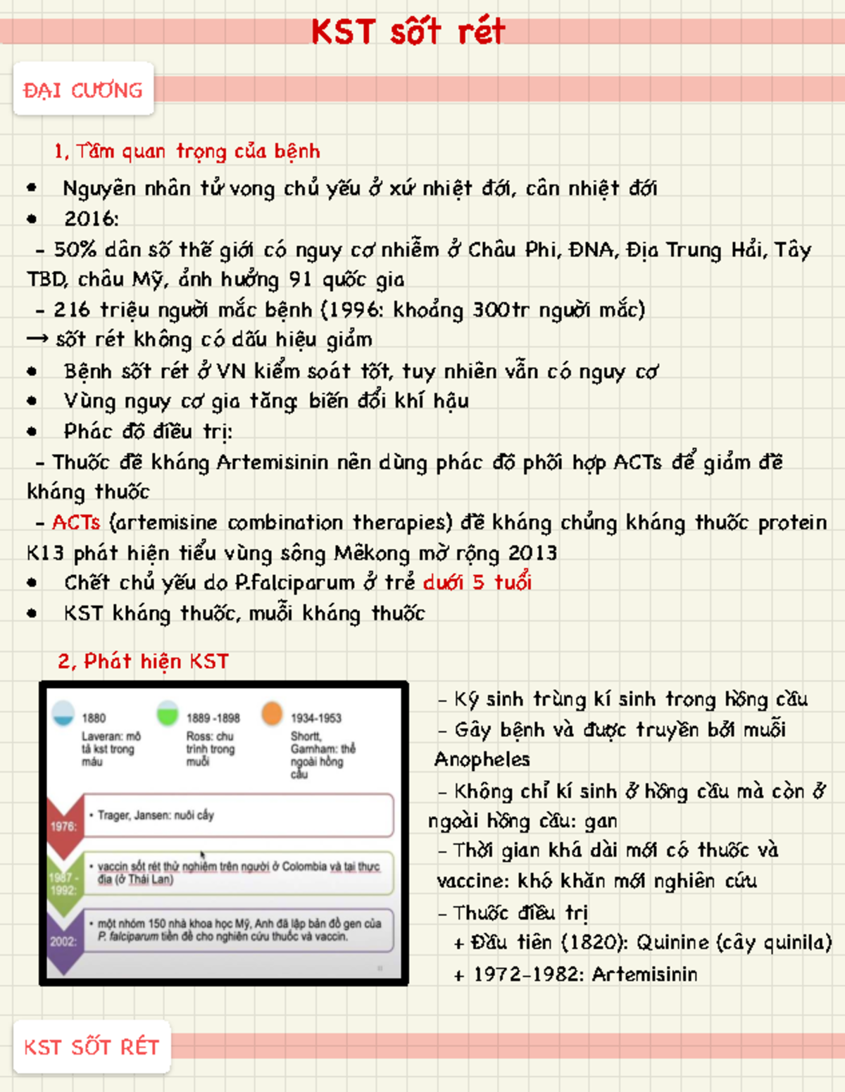 KST Sốt Rét - Tổng Quan và Tình Hình Bệnh Tại Việt Nam - Studocu
